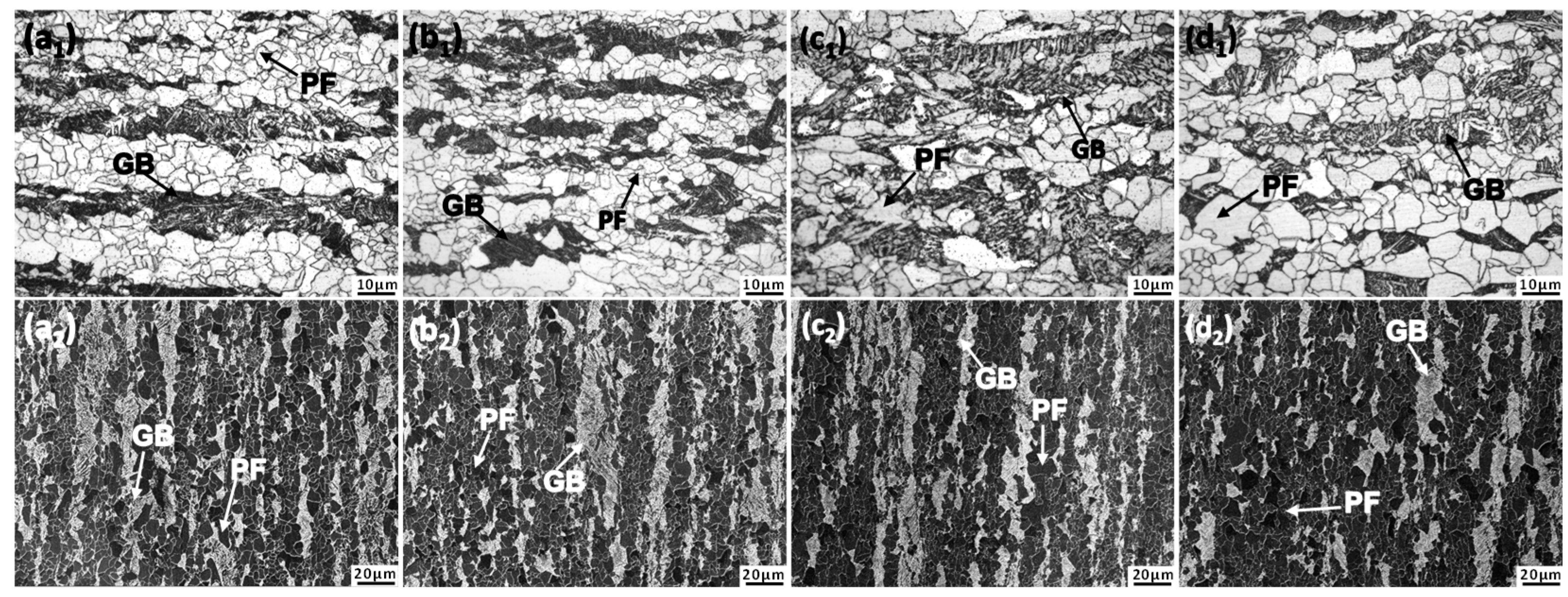 Metals 15 01229 g006 Metals 15 01229 g006