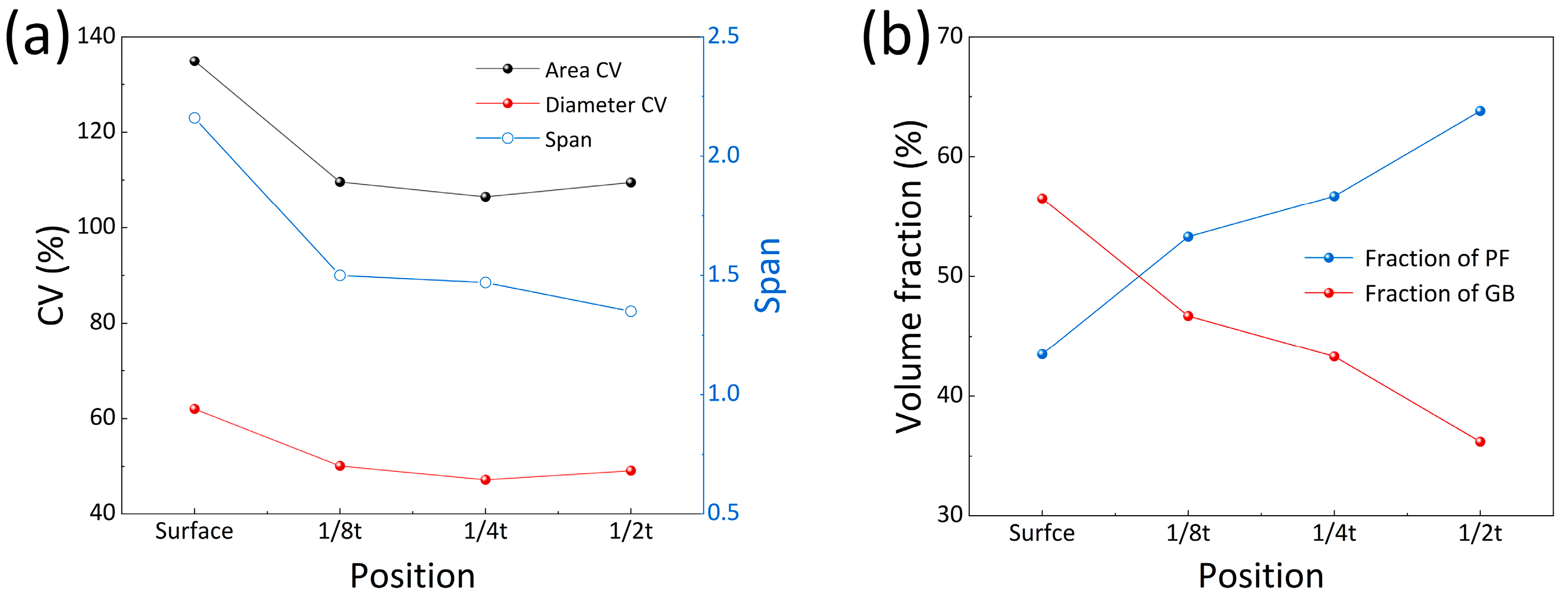 Metals 15 01229 g008 Metals 15 01229 g008
