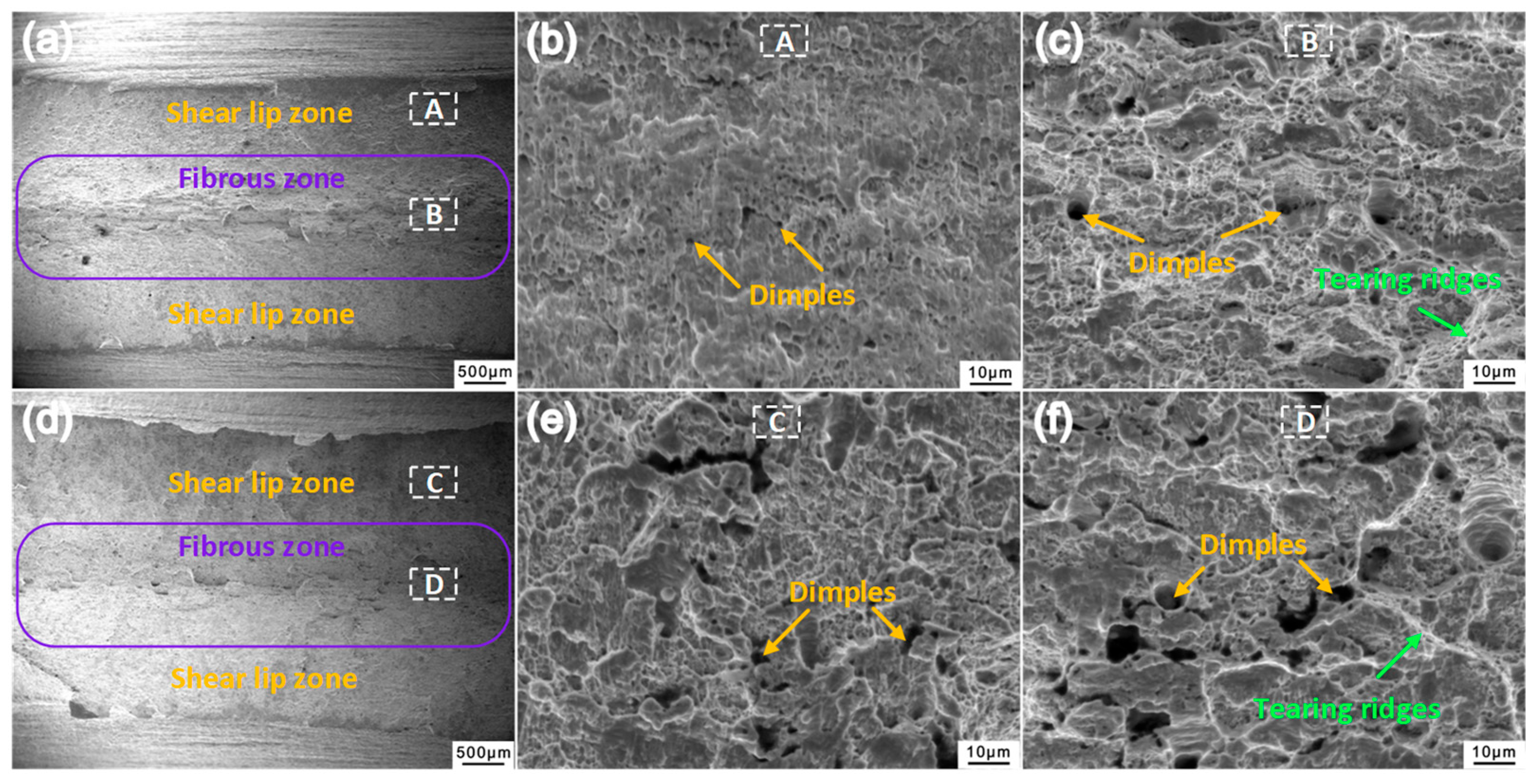 Metals 15 01229 g009 Metals 15 01229 g009