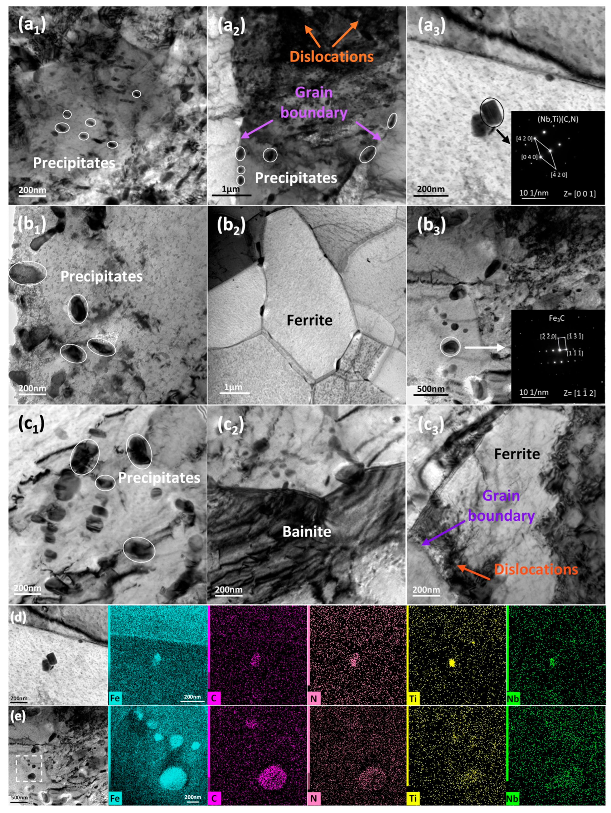 Metals 15 01229 g011 Metals 15 01229 g011