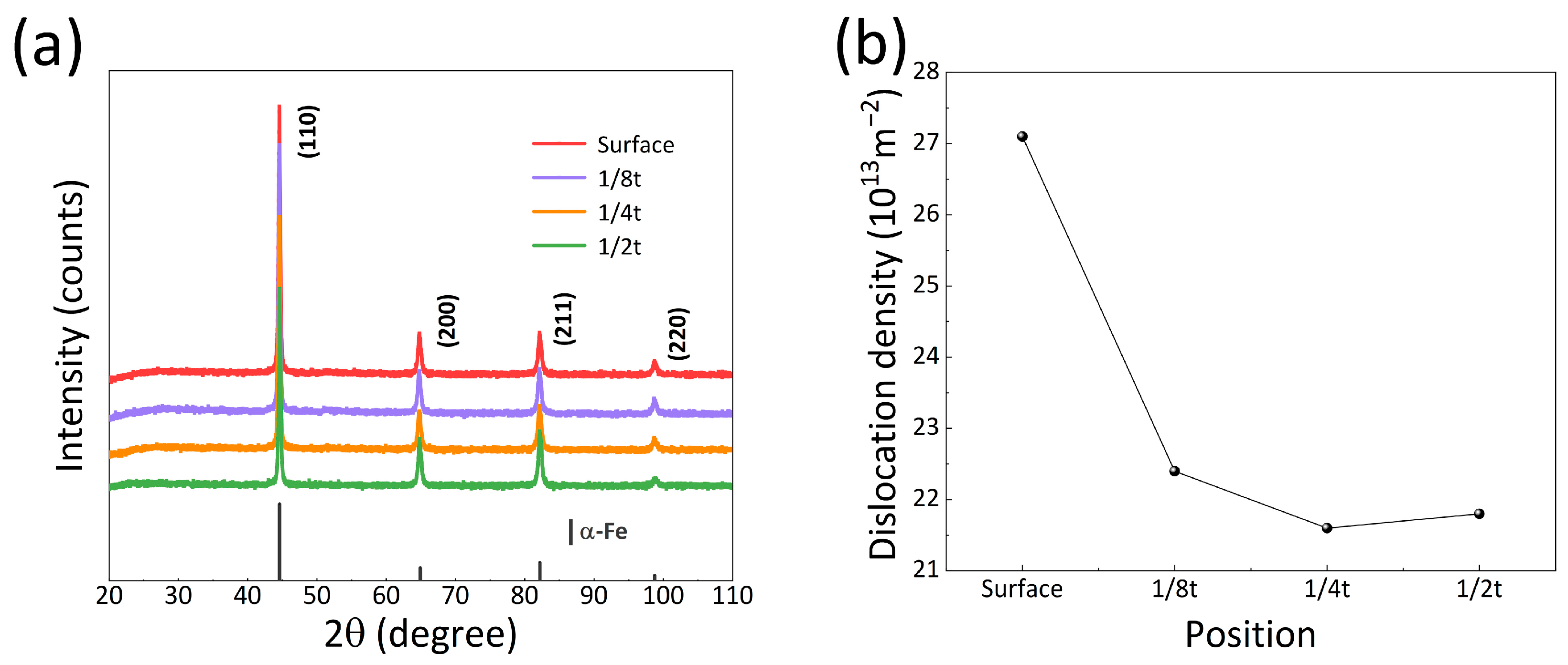 Metals 15 01229 g012 Metals 15 01229 g012