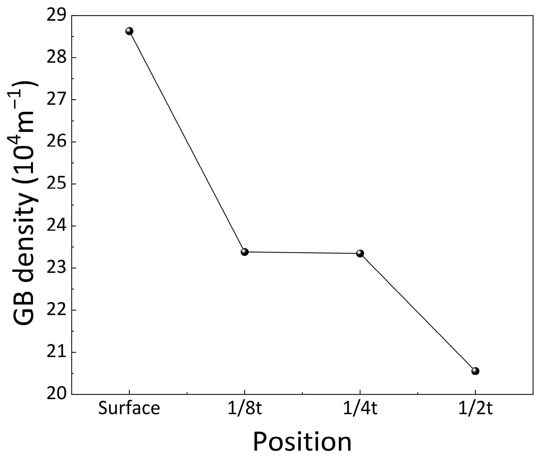 Metals 15 01229 g014 Metals 15 01229 g014