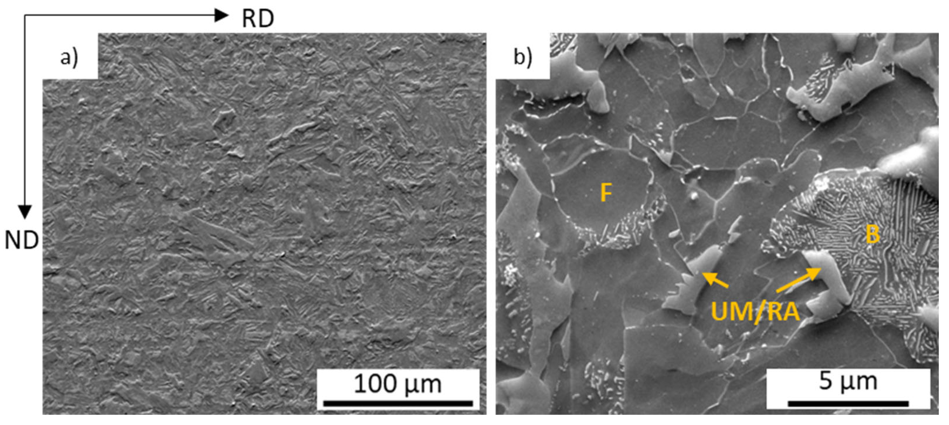 Metals 15 01230 g002 Metals 15 01230 g002