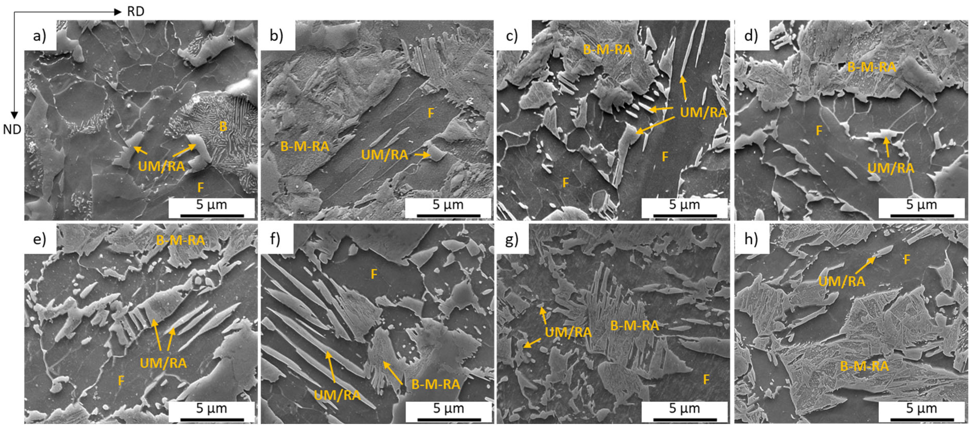 Metals 15 01230 g006 Metals 15 01230 g006