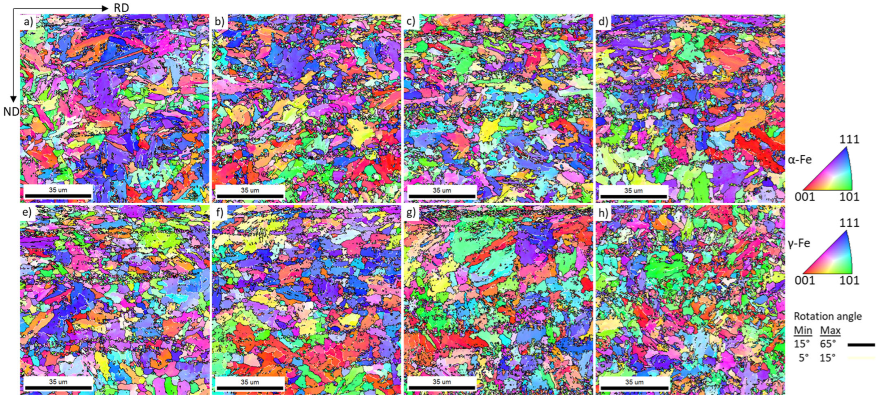 Metals 15 01230 g007 Metals 15 01230 g007