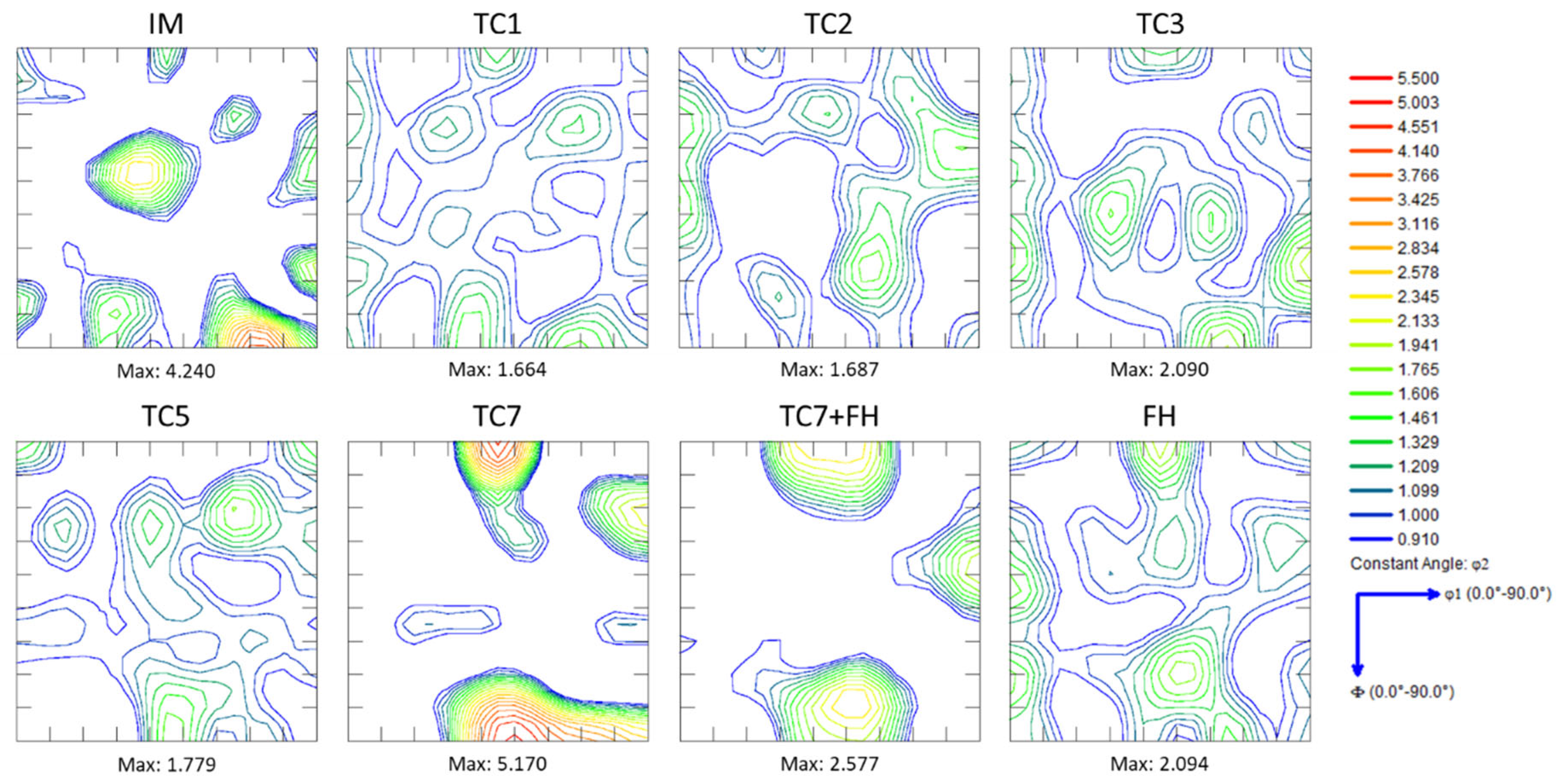 Metals 15 01230 g012 Metals 15 01230 g012