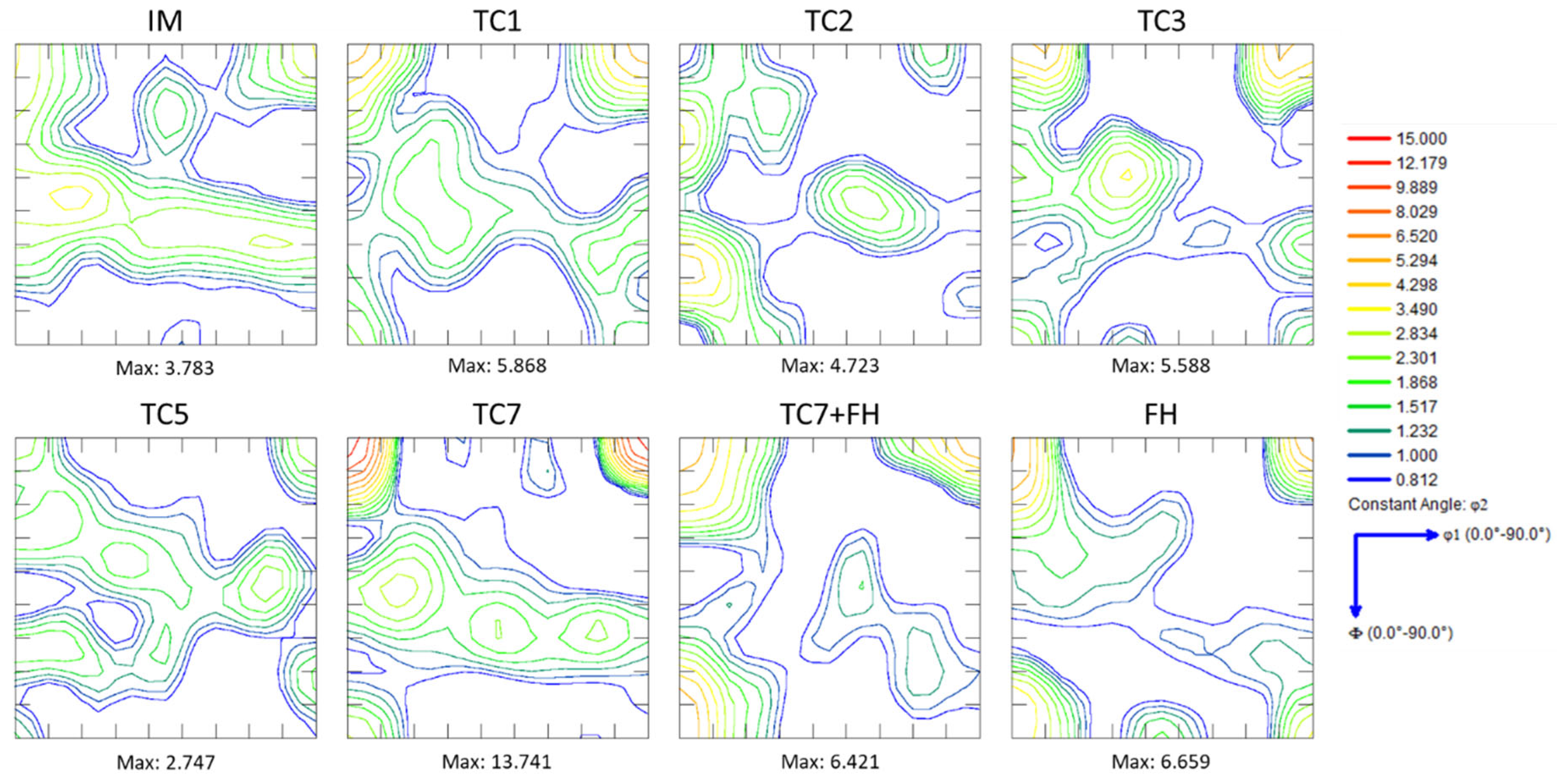 Metals 15 01230 g013 Metals 15 01230 g013