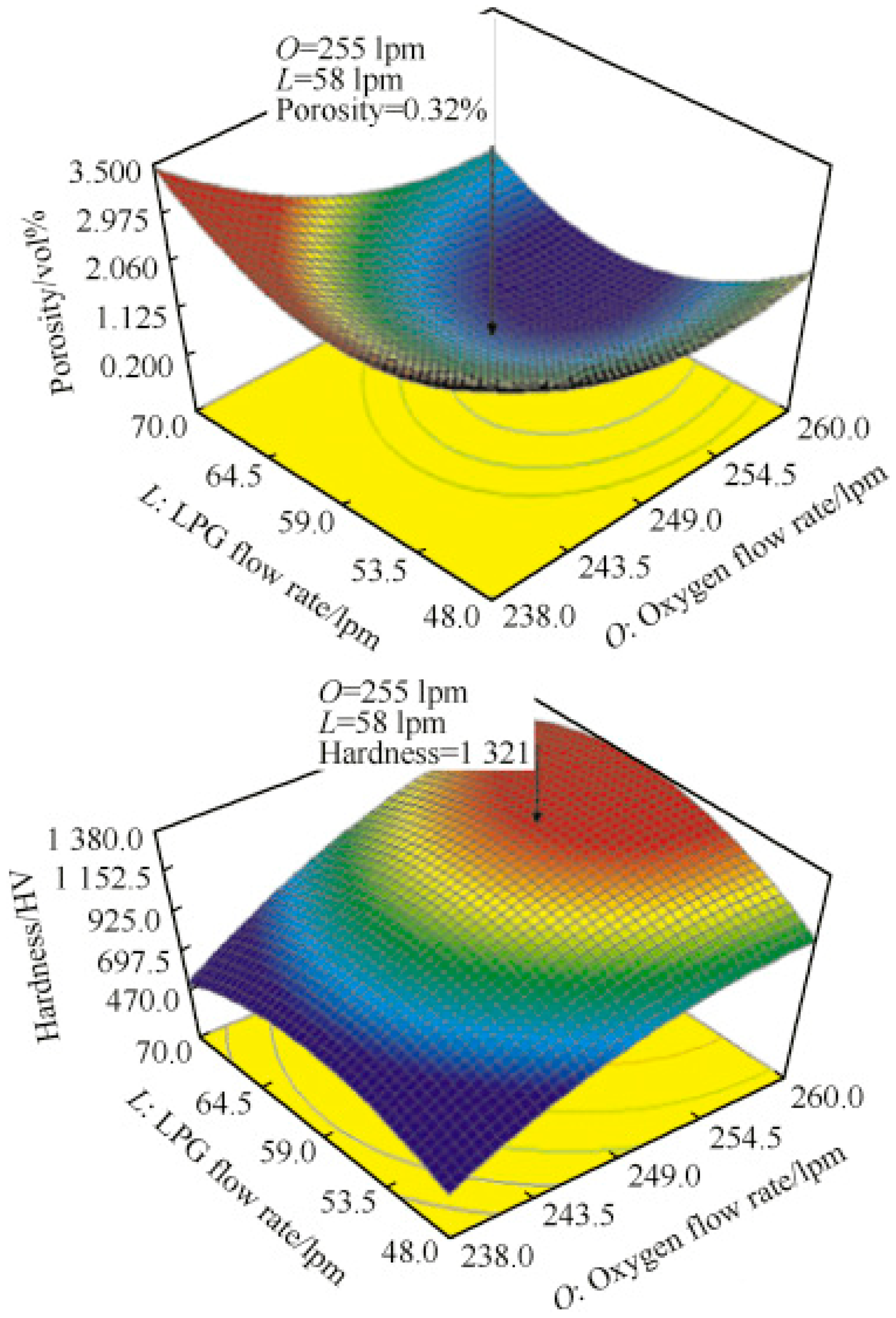 Metals 15 01231 g002 Metals 15 01231 g002