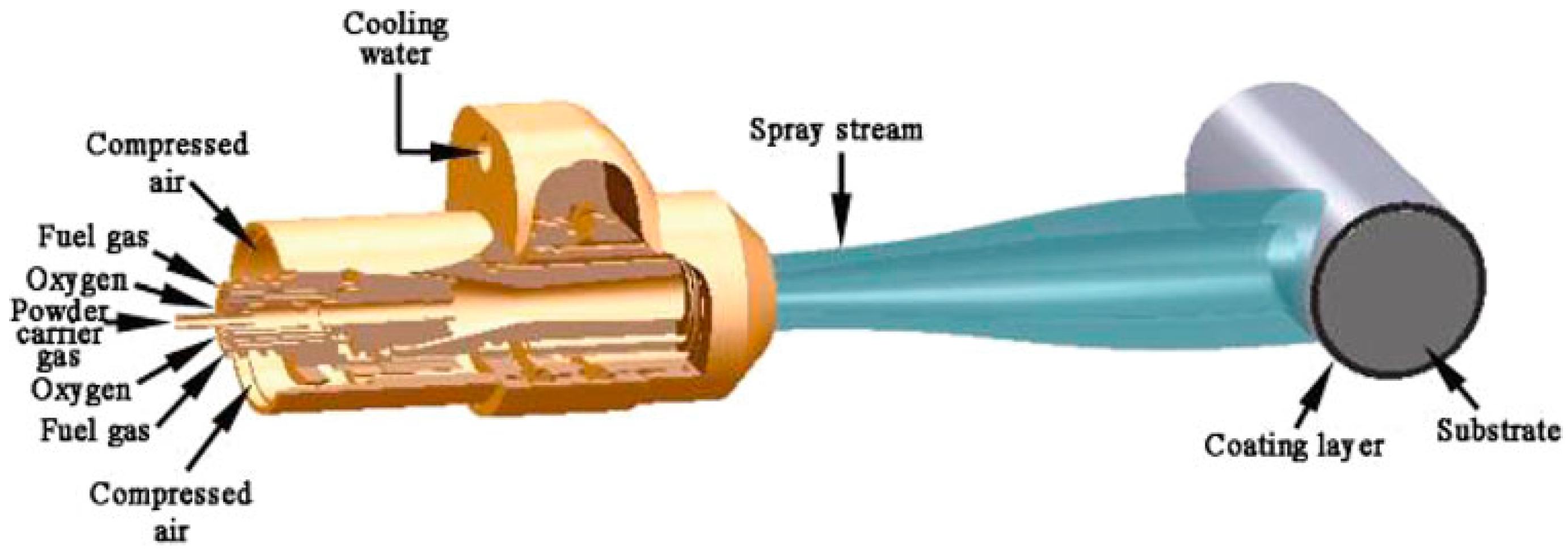 Metals 15 01231 g004 Metals 15 01231 g004