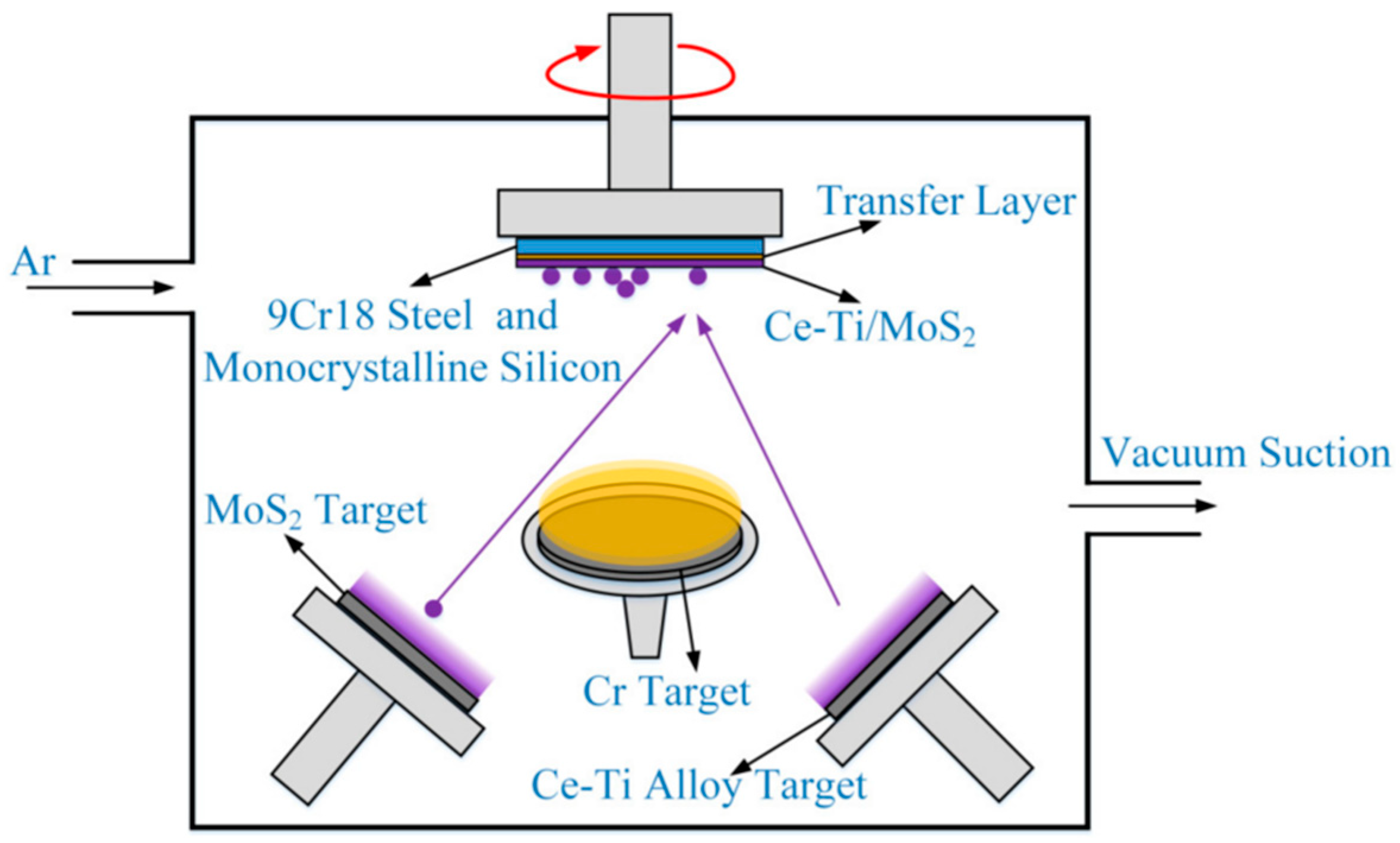 Metals 15 01231 g006 Metals 15 01231 g006