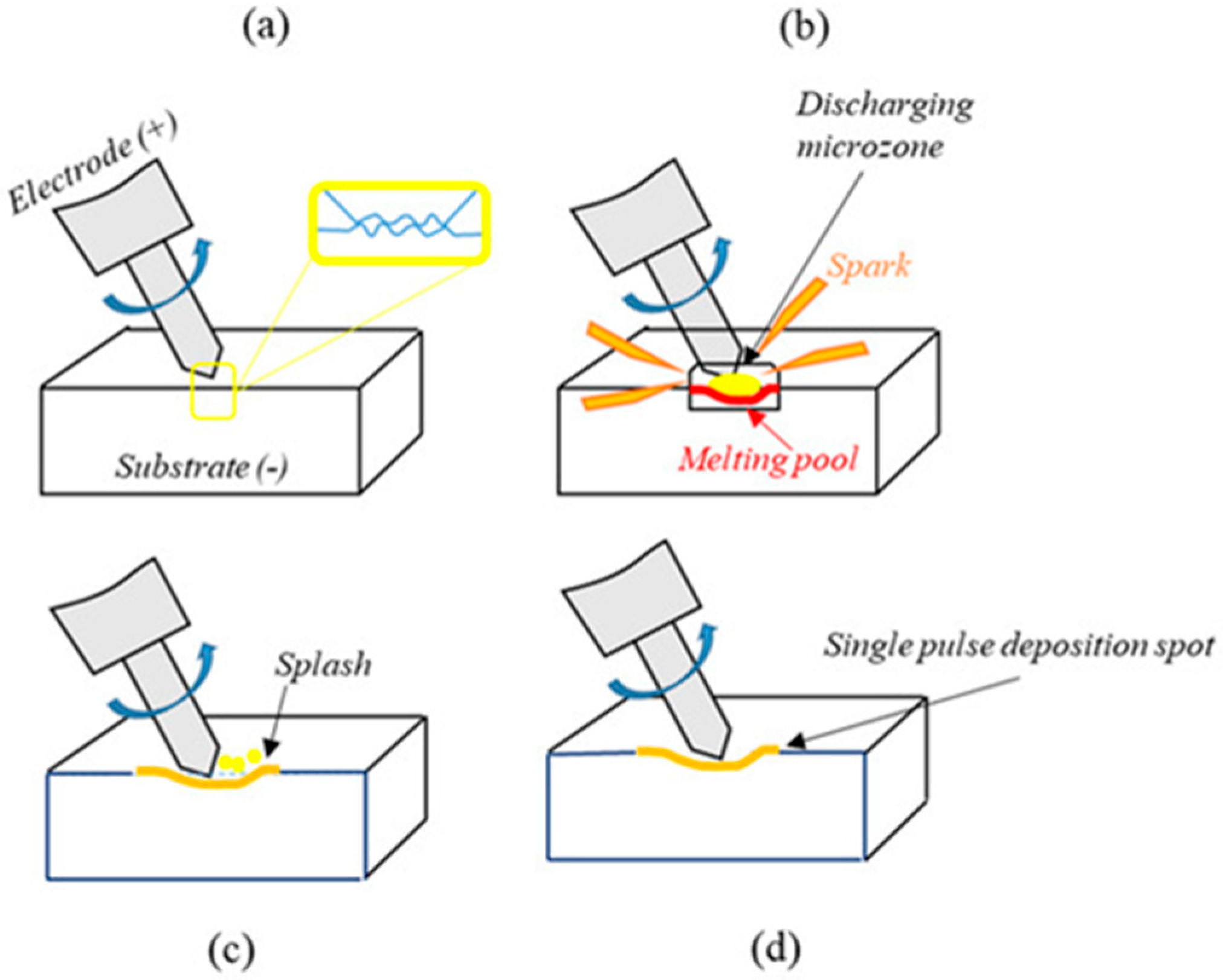 Metals 15 01231 g011 Metals 15 01231 g011