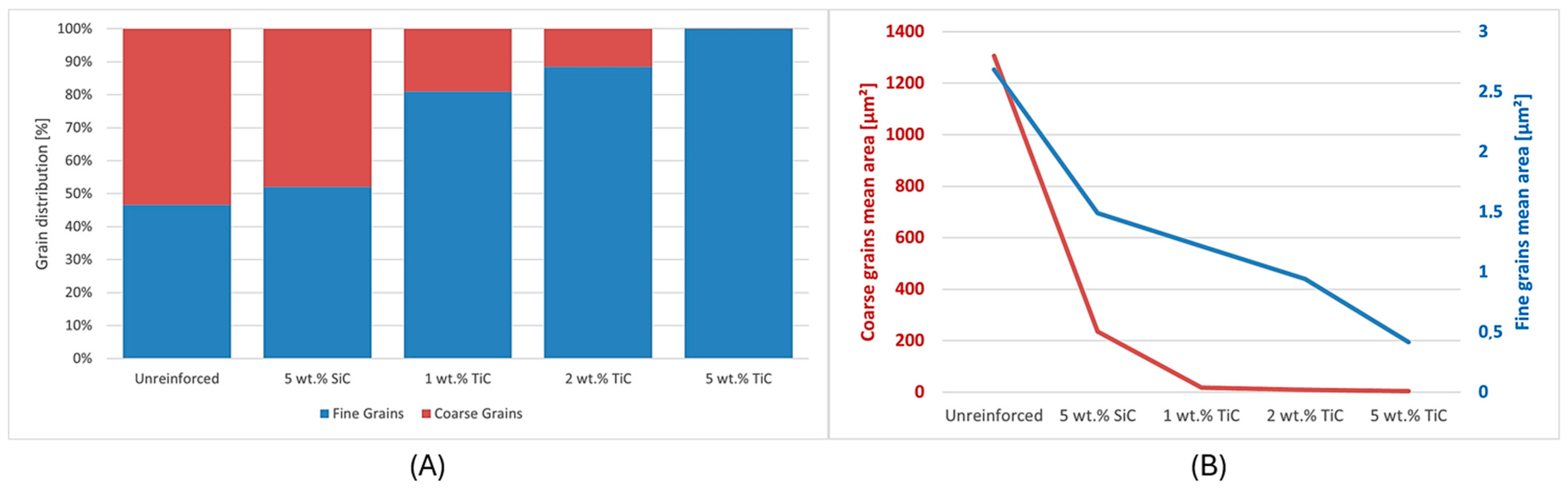 Metals 15 01232 g007 Metals 15 01232 g007