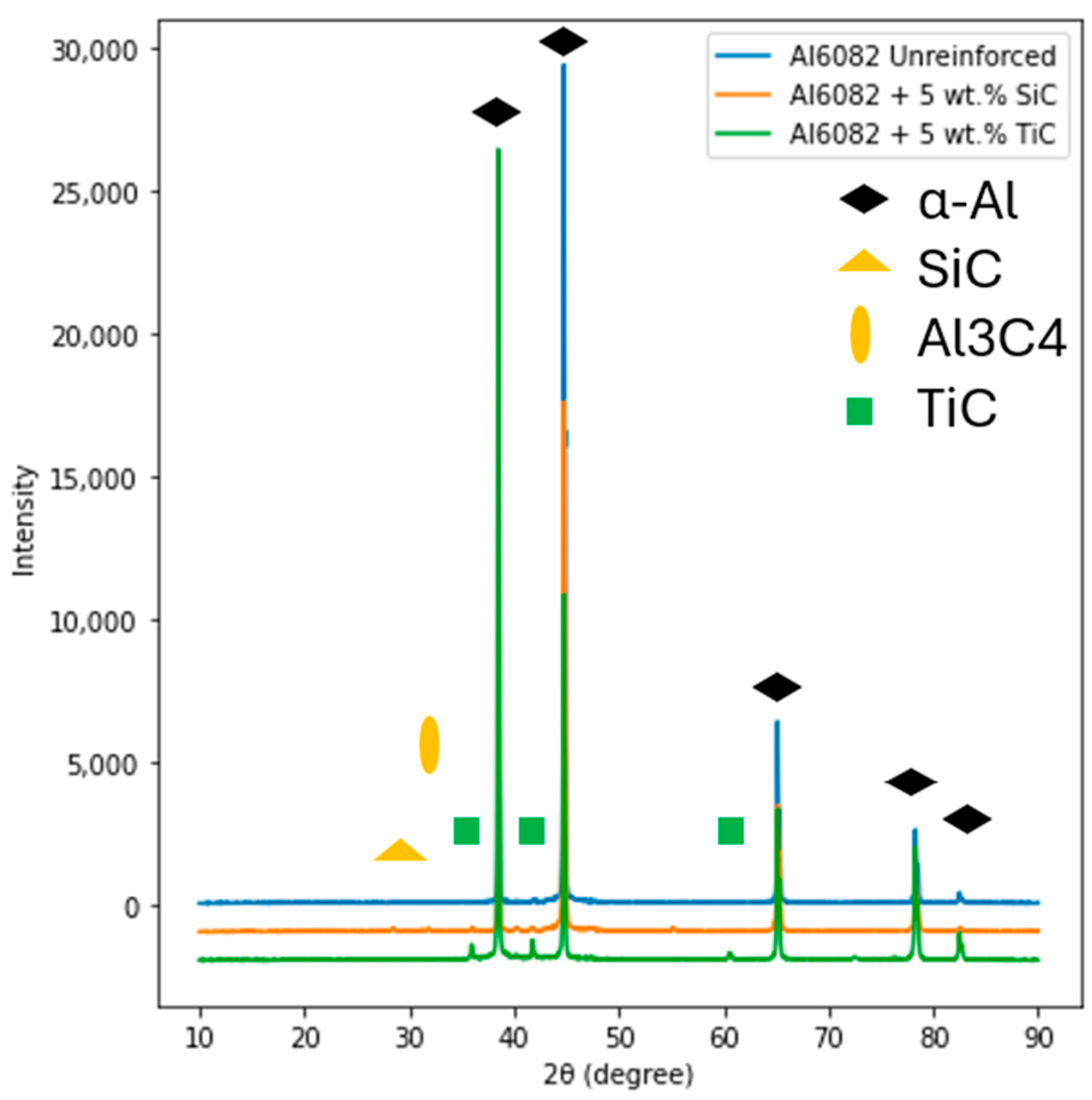 Metals 15 01232 g009 Metals 15 01232 g009