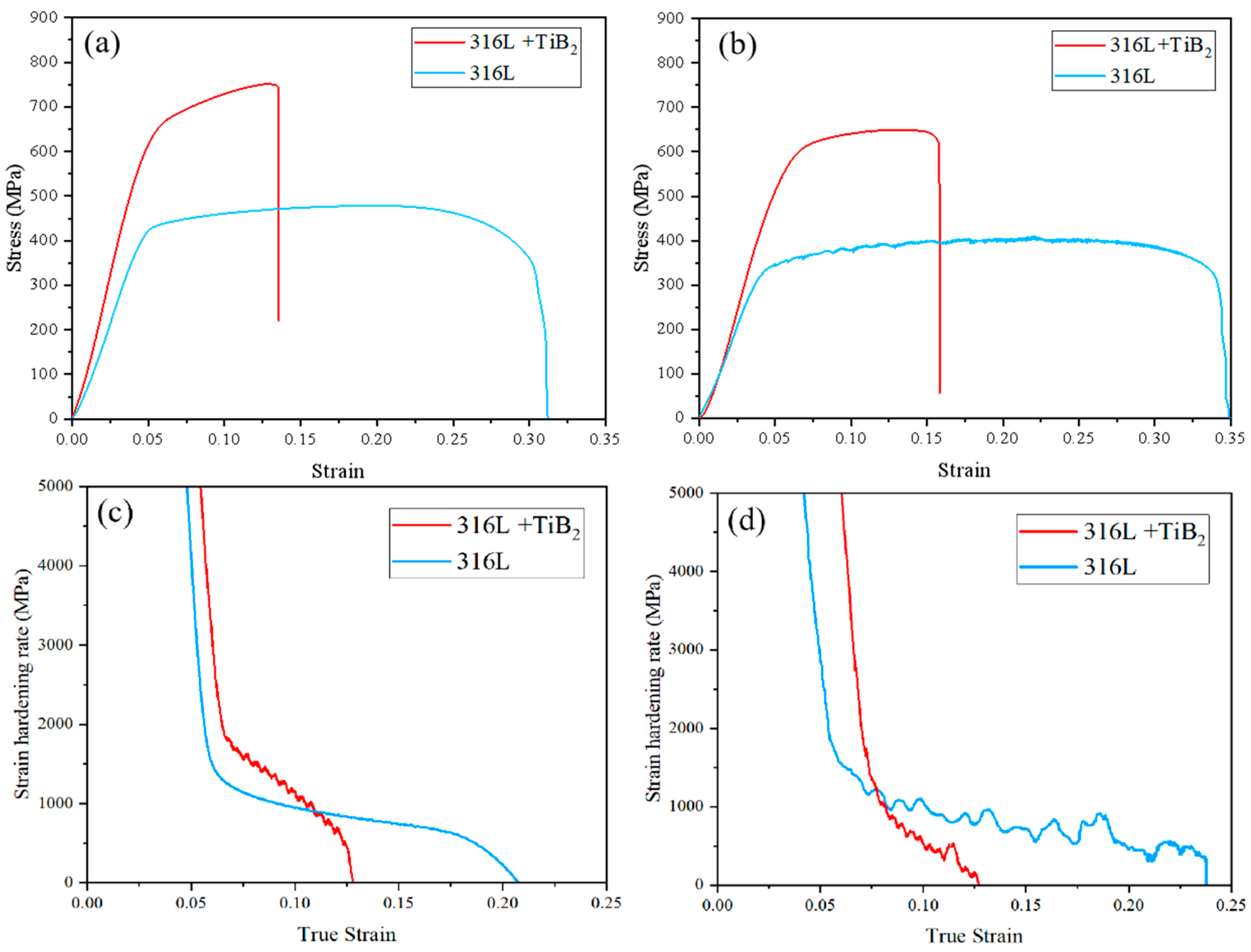 Metals 15 01233 g004