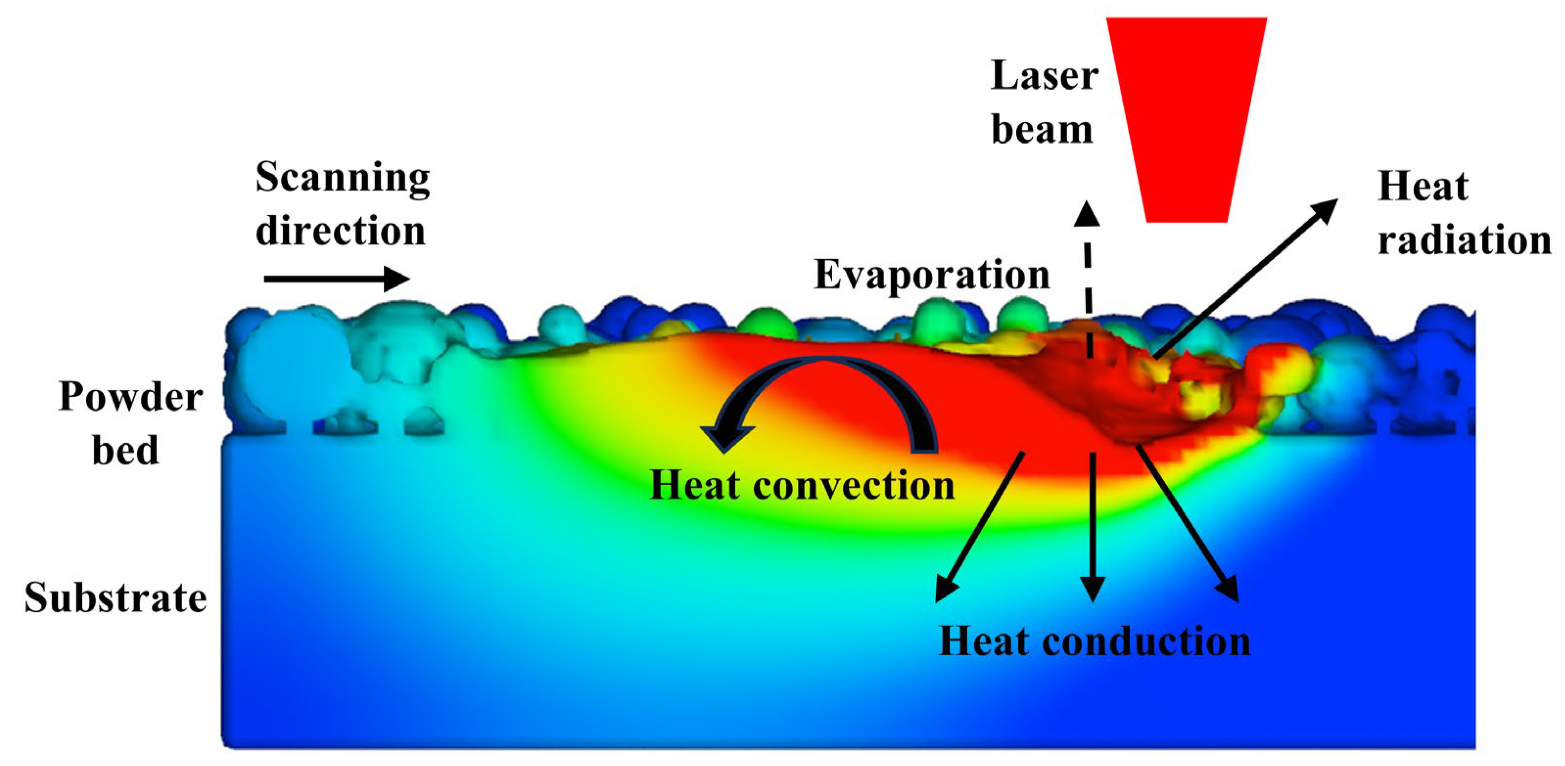 Metals 15 01234 g002