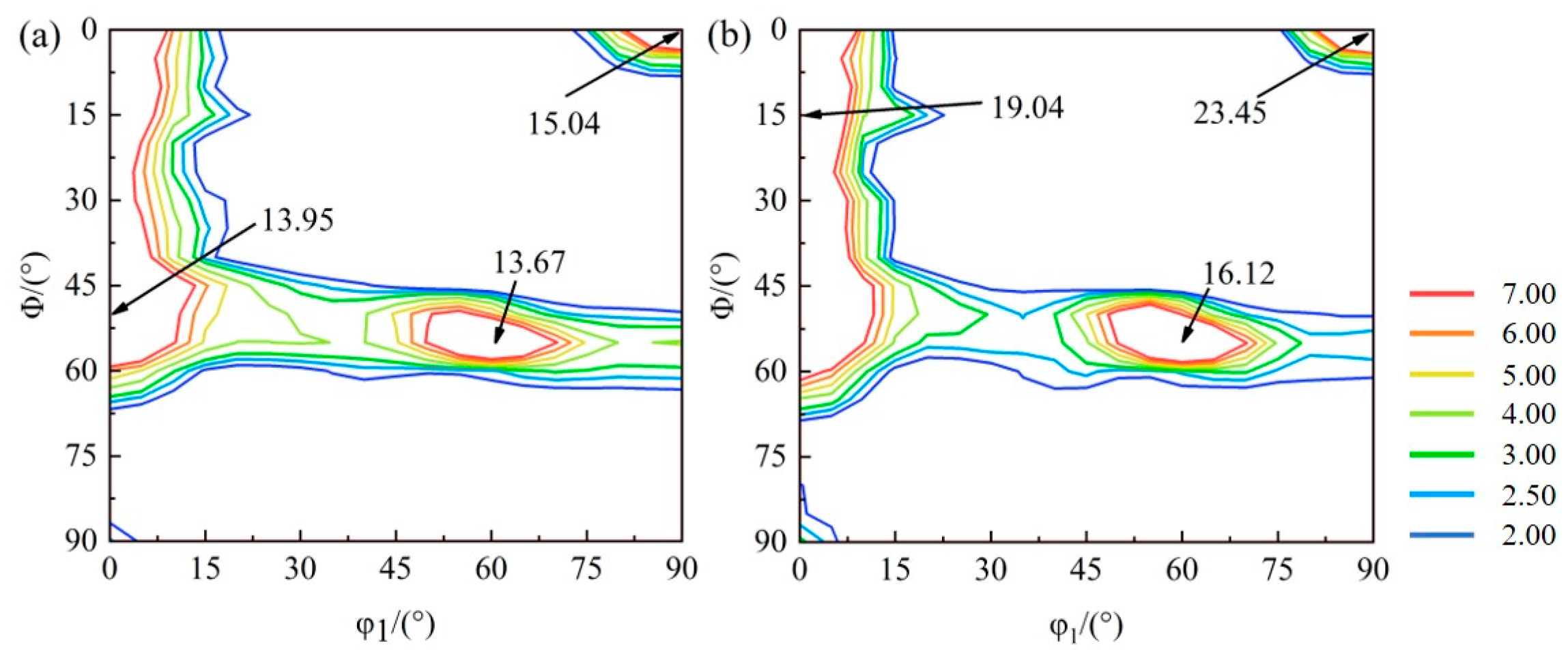 Metals 15 01235 g003