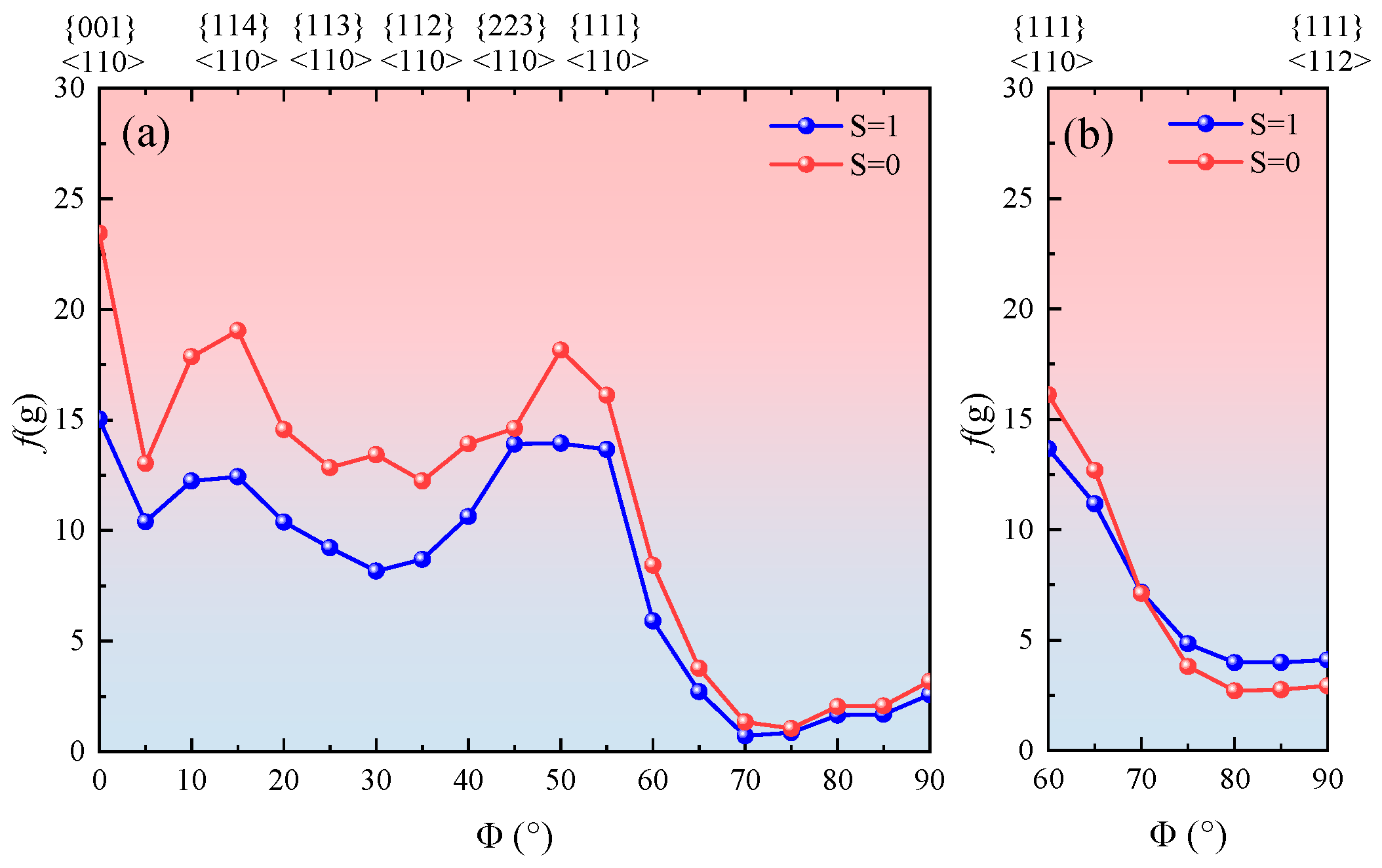 Metals 15 01235 g004