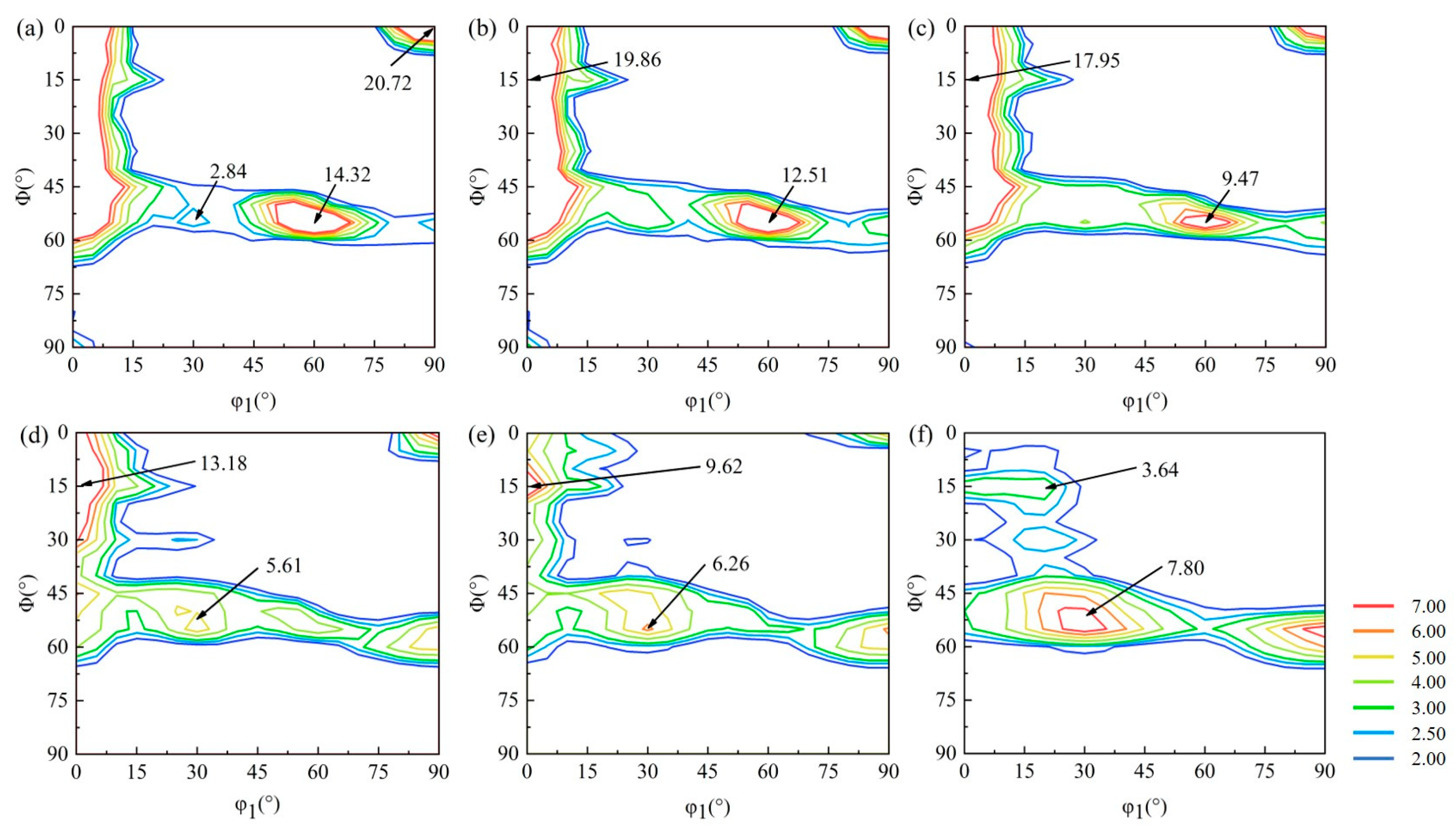 Metals 15 01235 g007