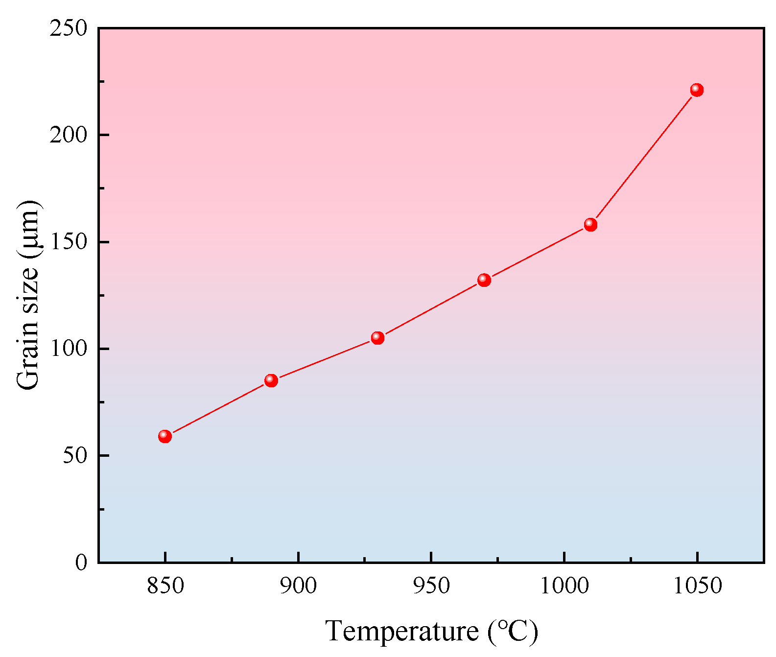 Metals 15 01235 g011
