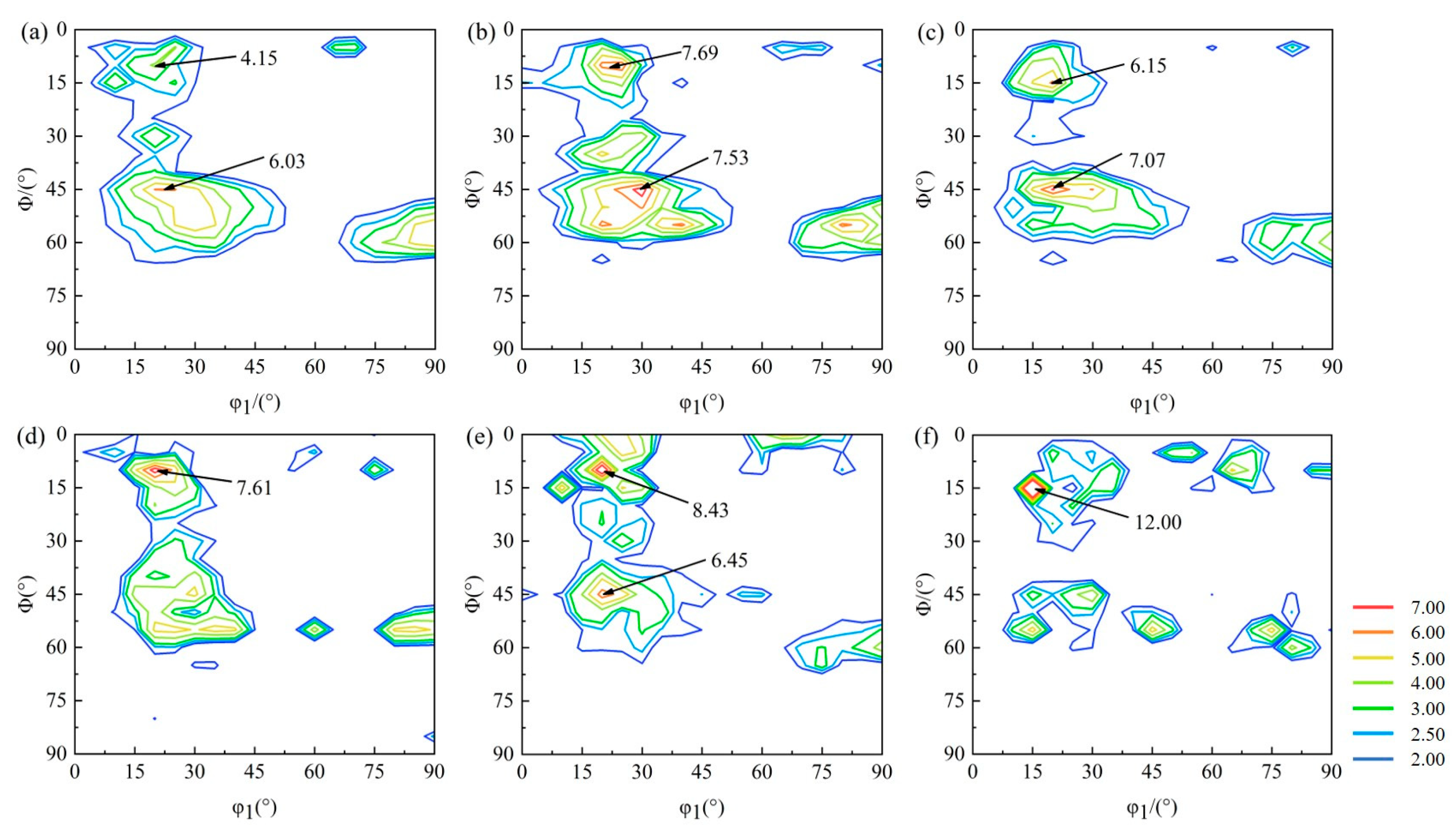 Metals 15 01235 g012