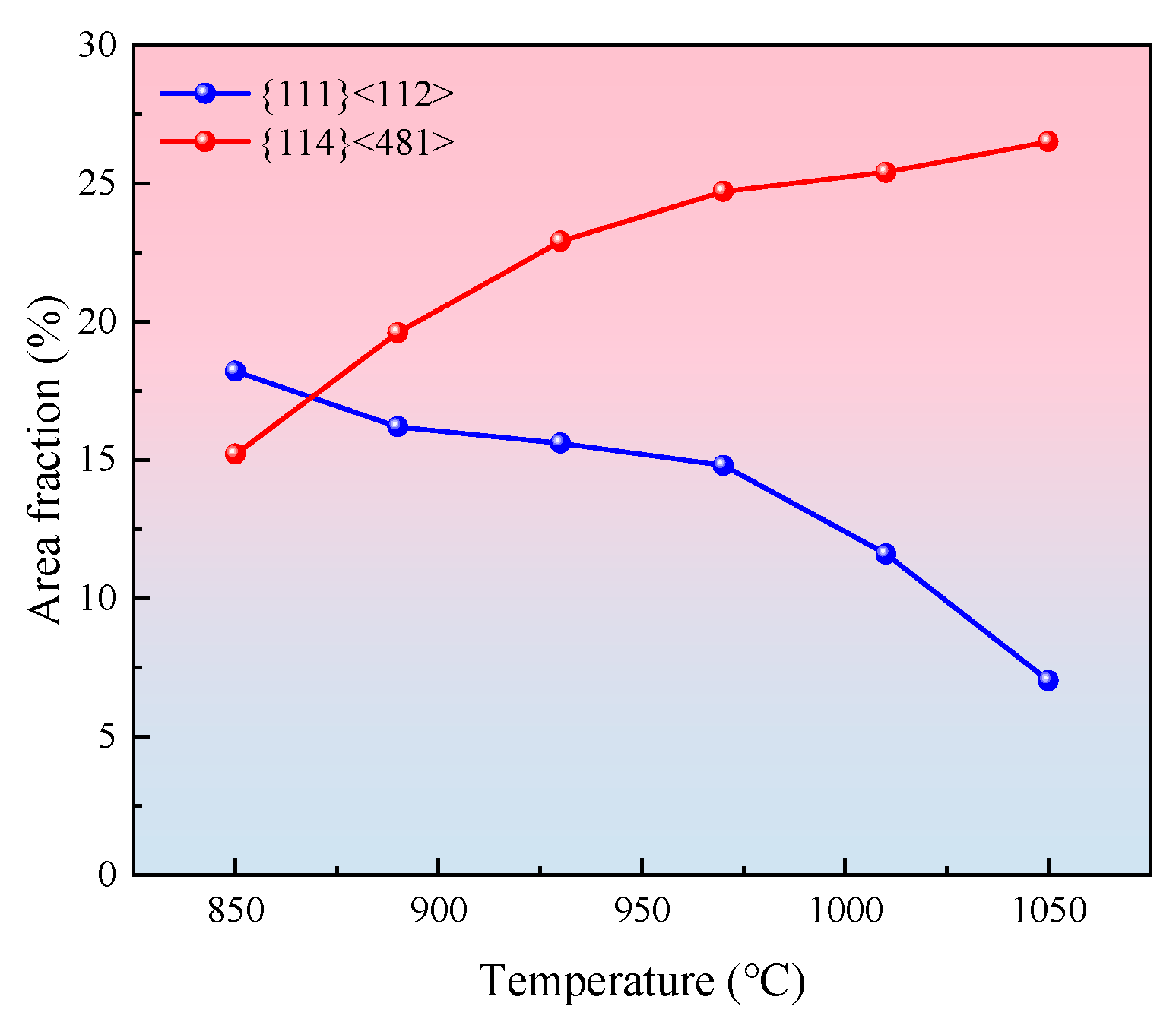 Metals 15 01235 g013