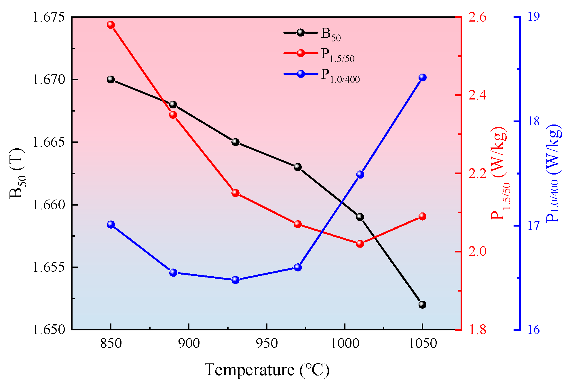 Metals 15 01235 g015