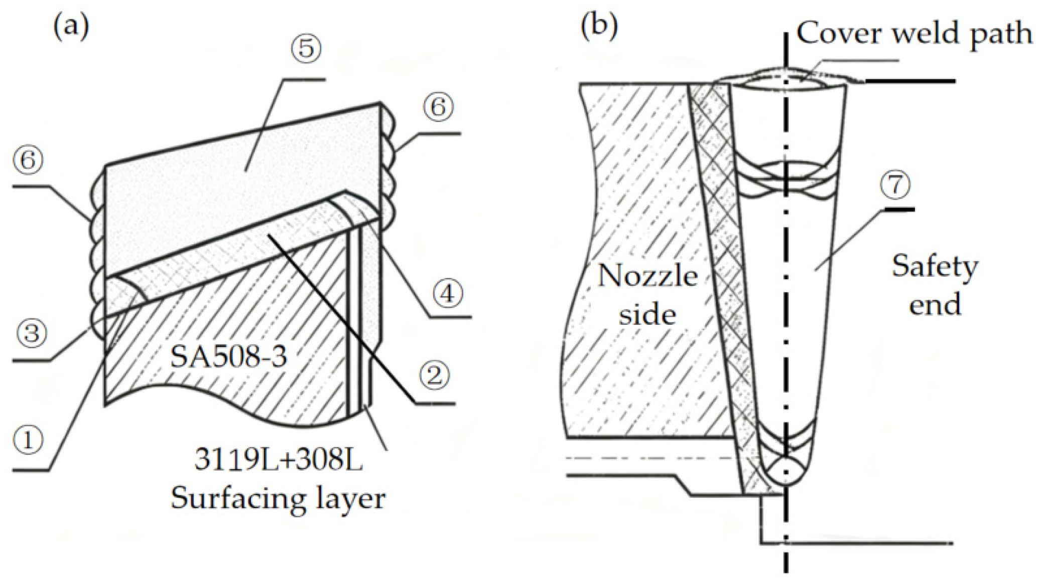 Metals 15 01236 g002