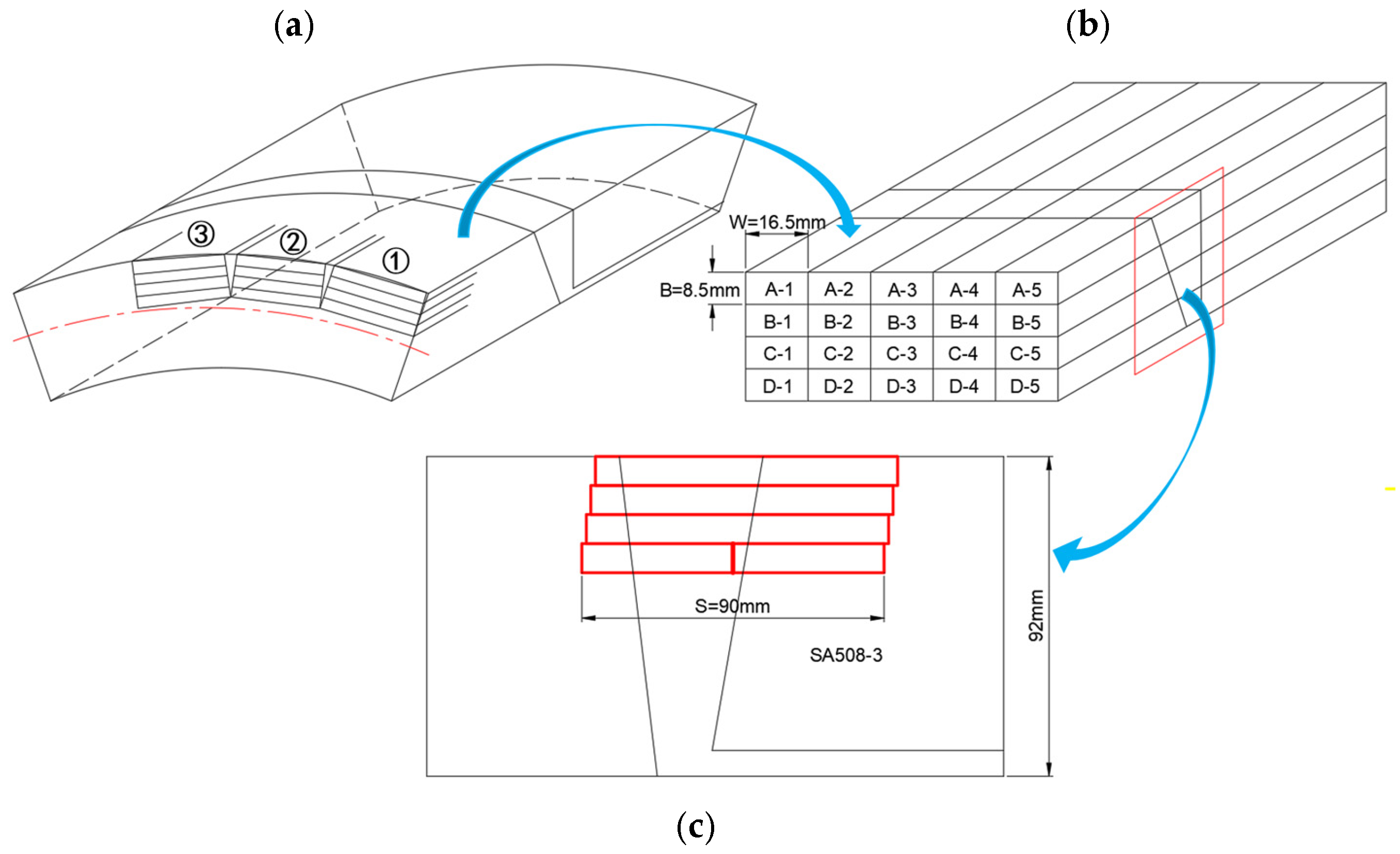 Metals 15 01236 g004