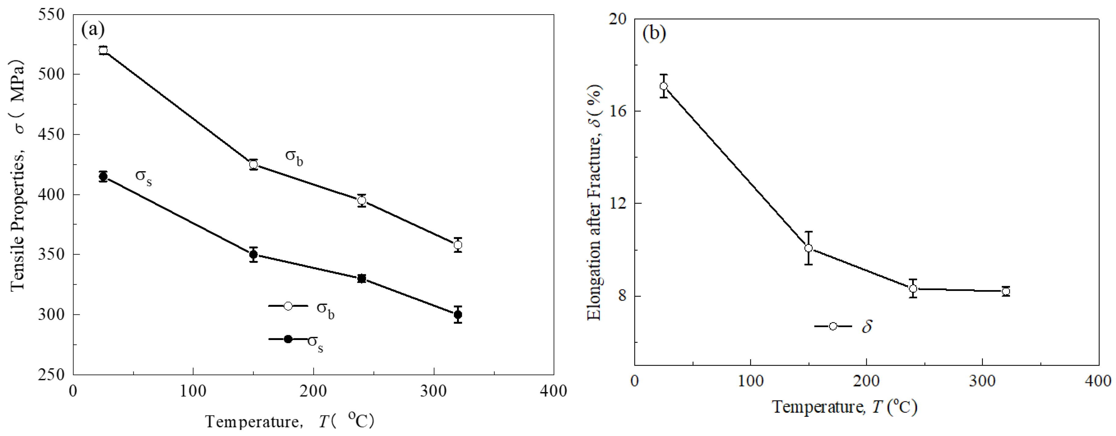 Metals 15 01236 g007