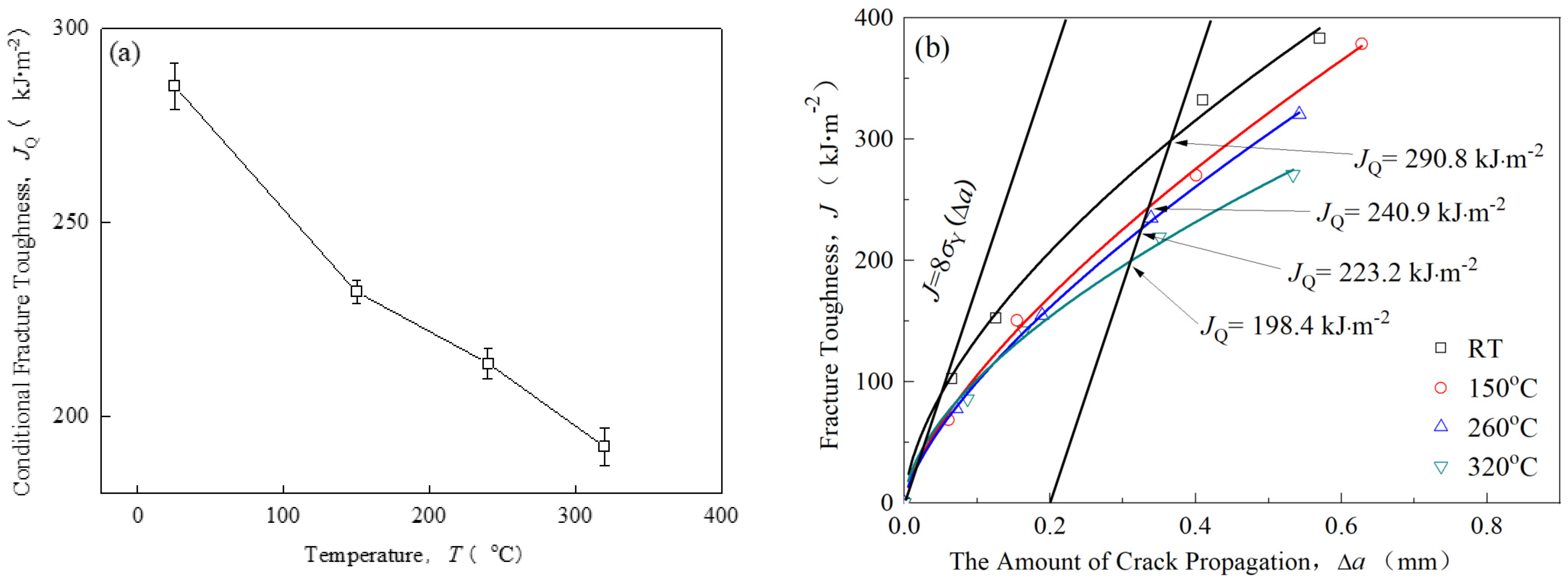 Metals 15 01236 g009