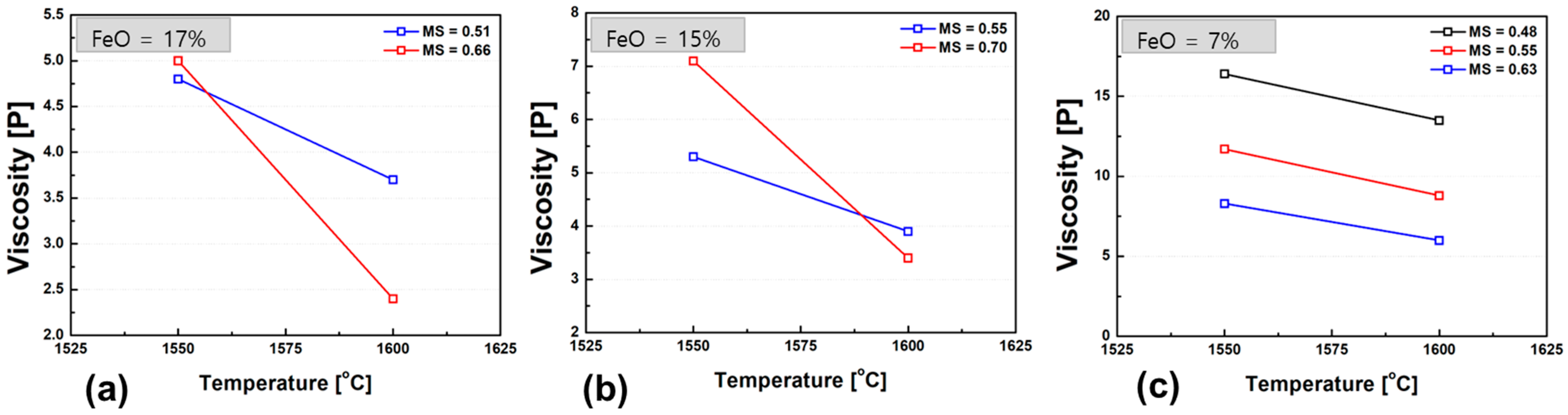Metals 15 01237 g007