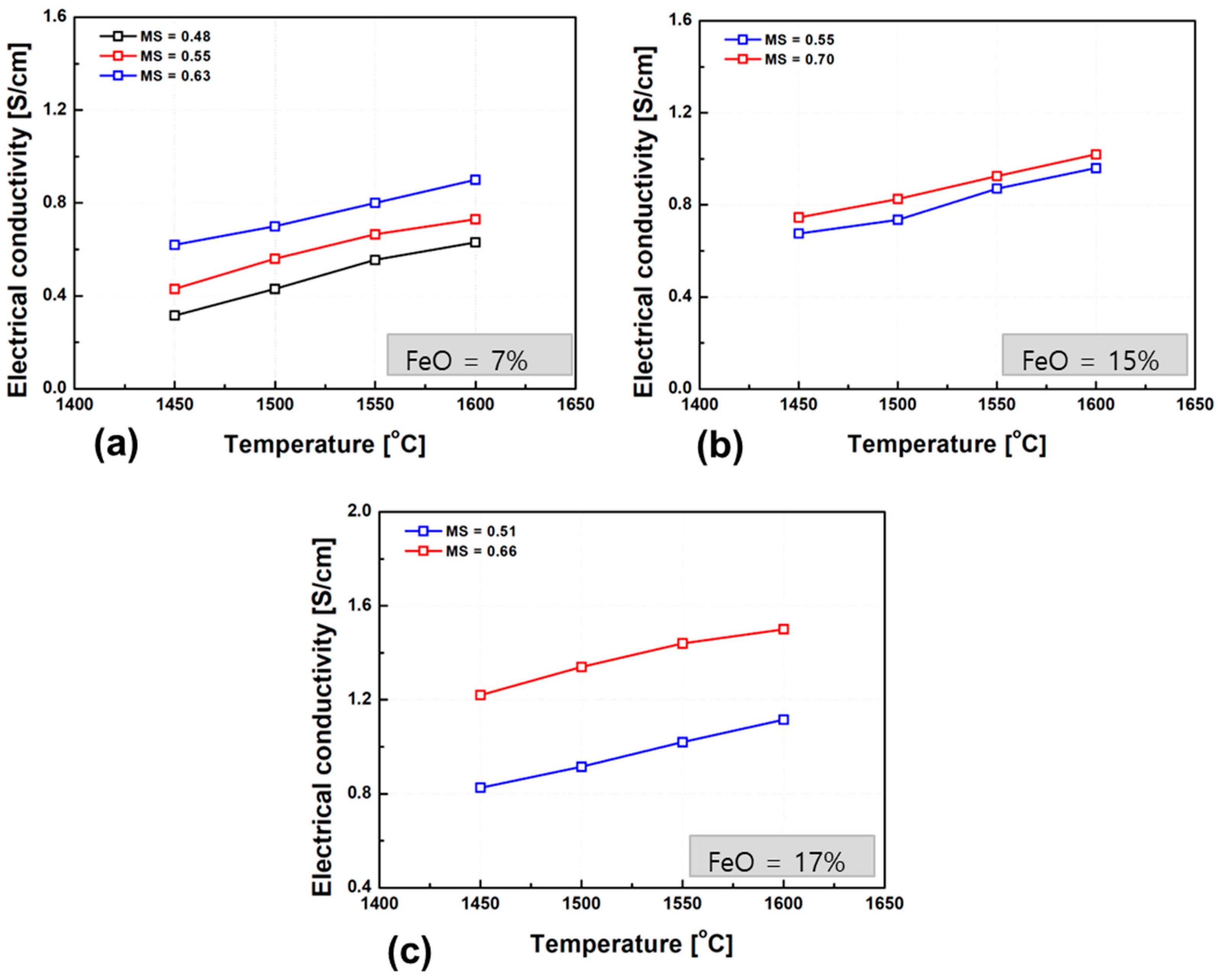Metals 15 01237 g009