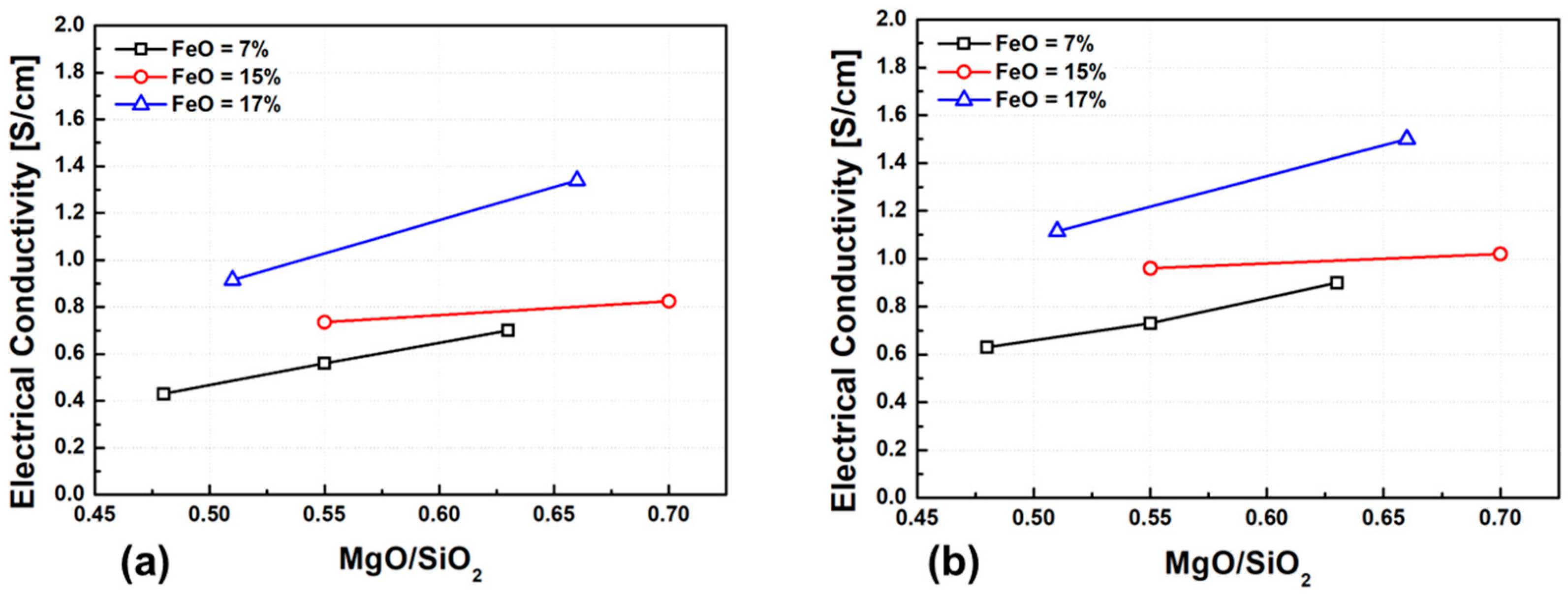 Metals 15 01237 g010