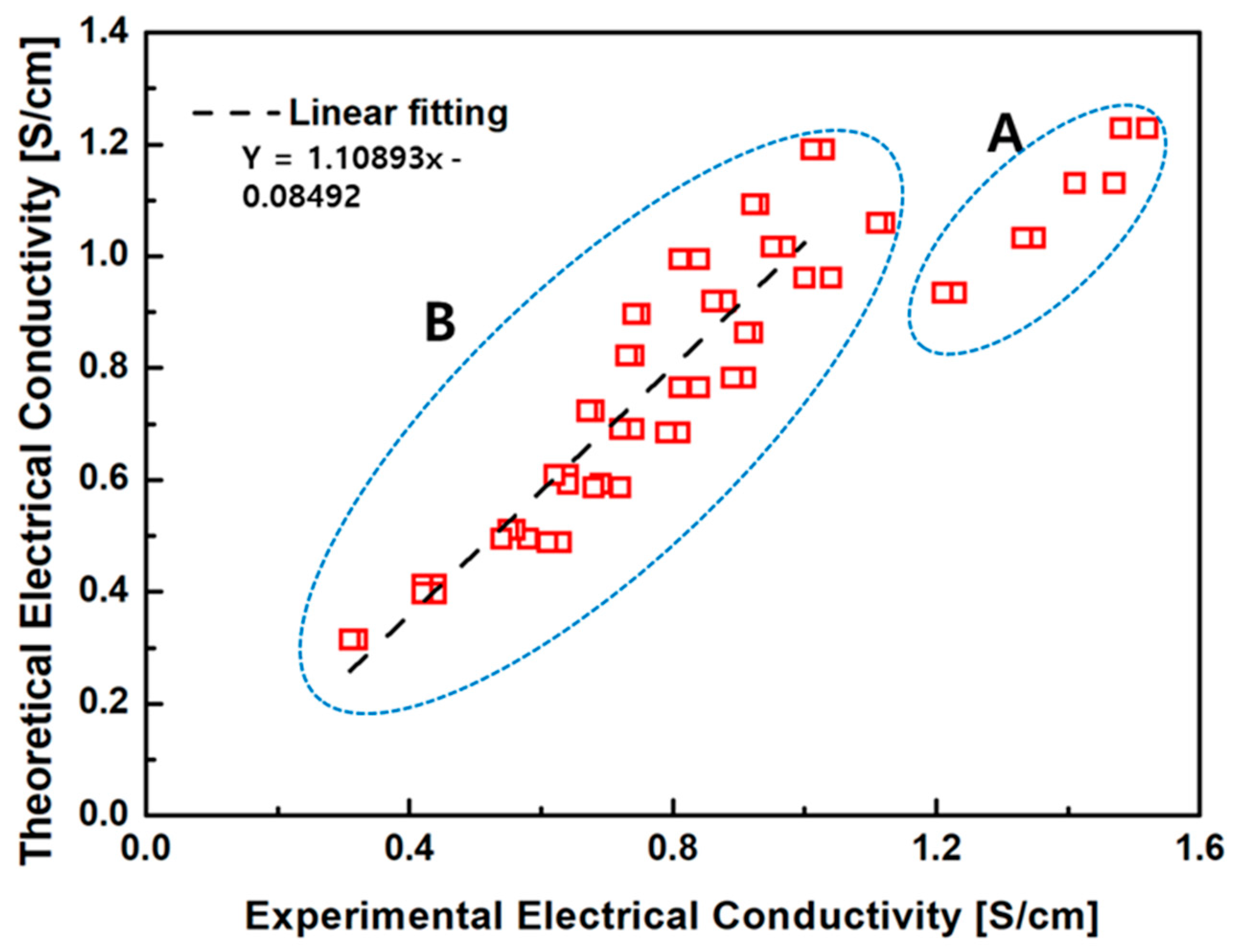 Metals 15 01237 g012