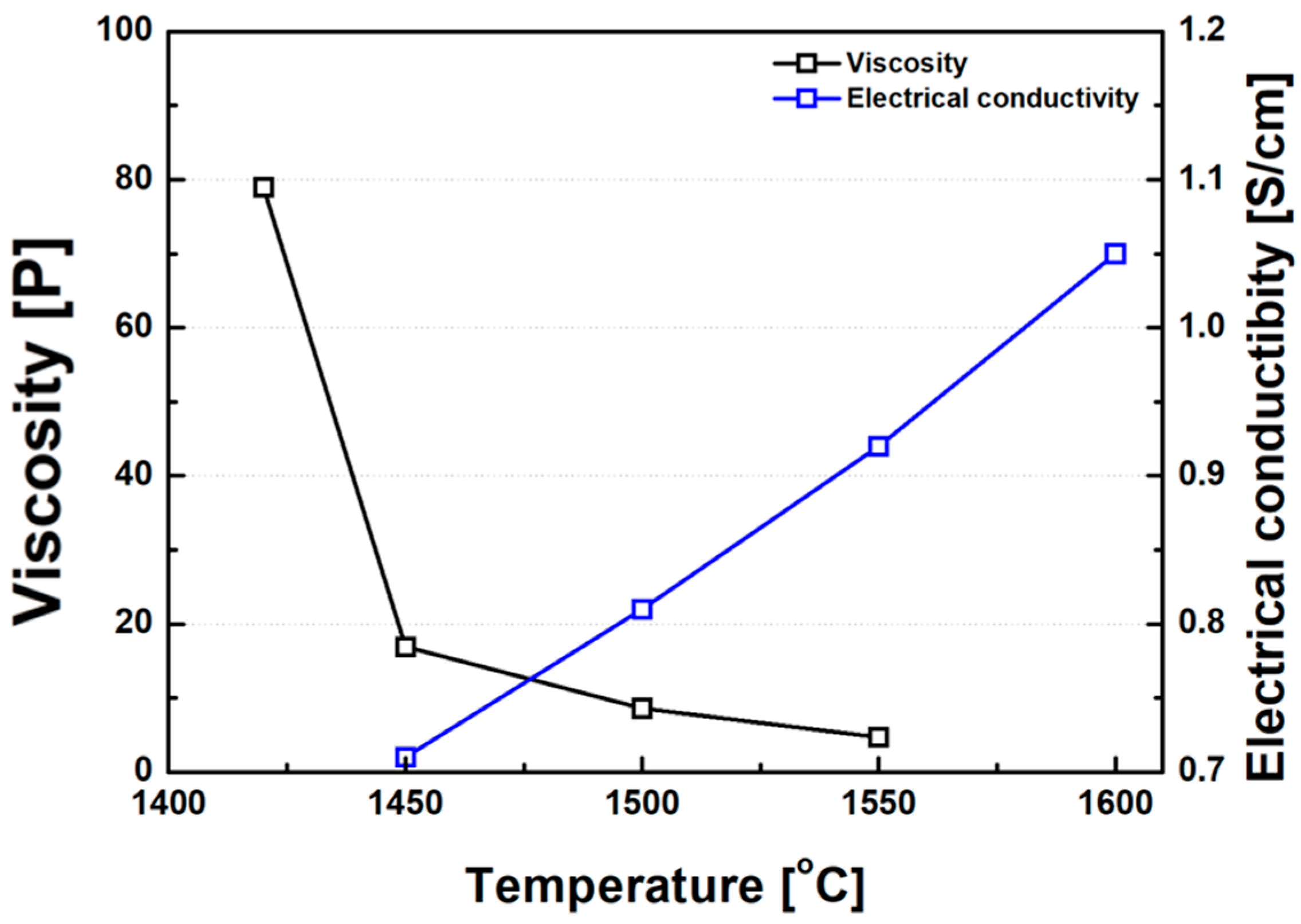 Metals 15 01237 g014
