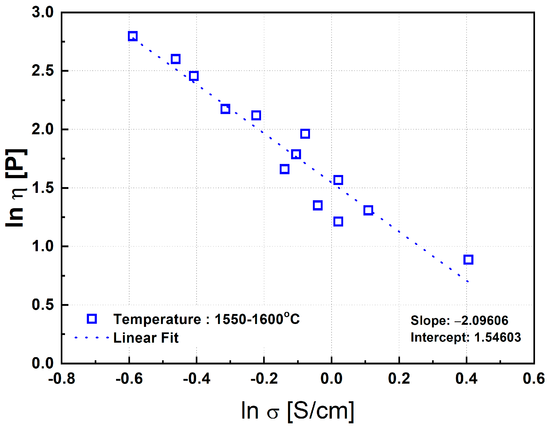 Metals 15 01237 g015