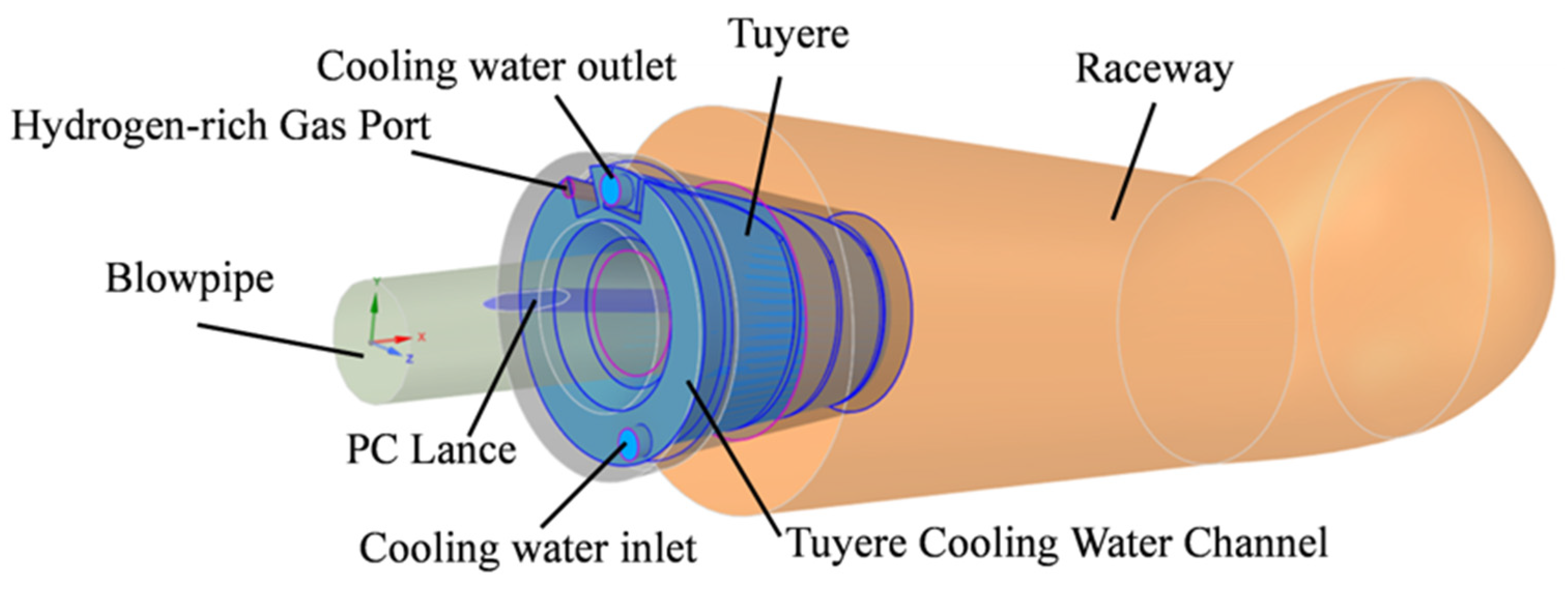 Metals 15 01241 g001
