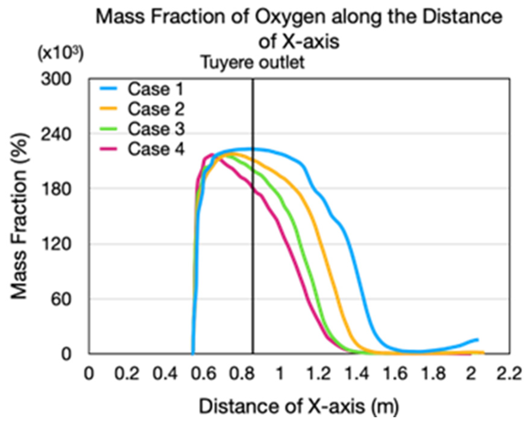 Metals 15 01241 g011