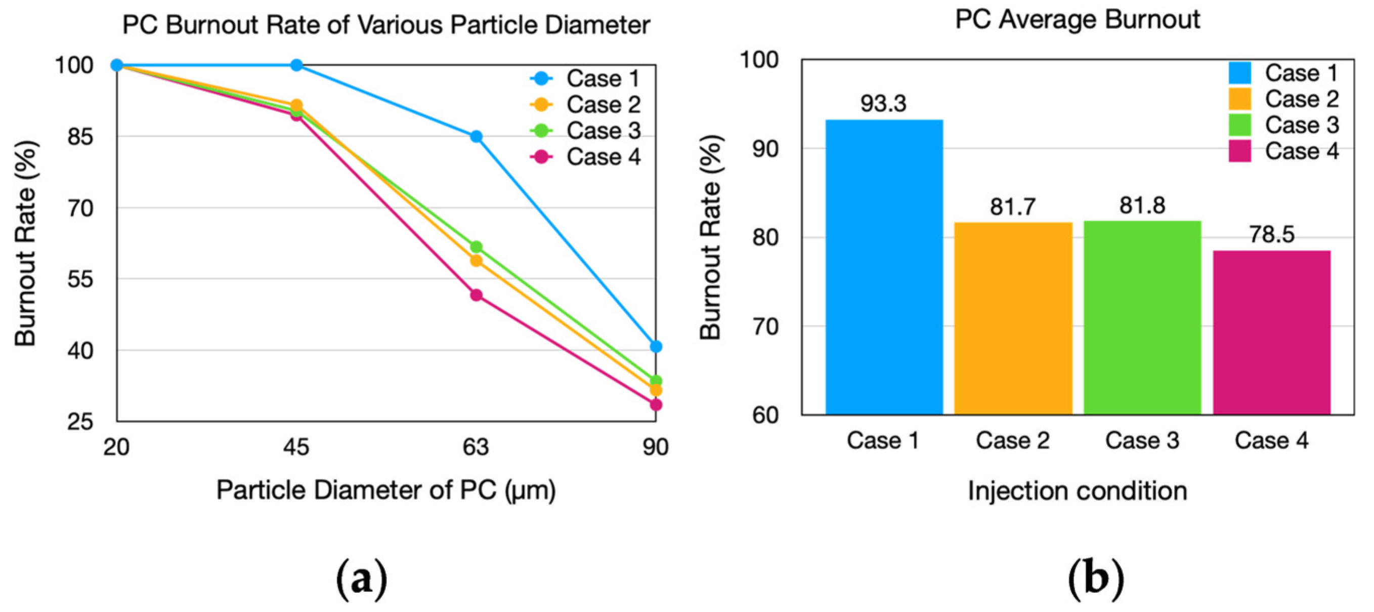 Metals 15 01241 g012