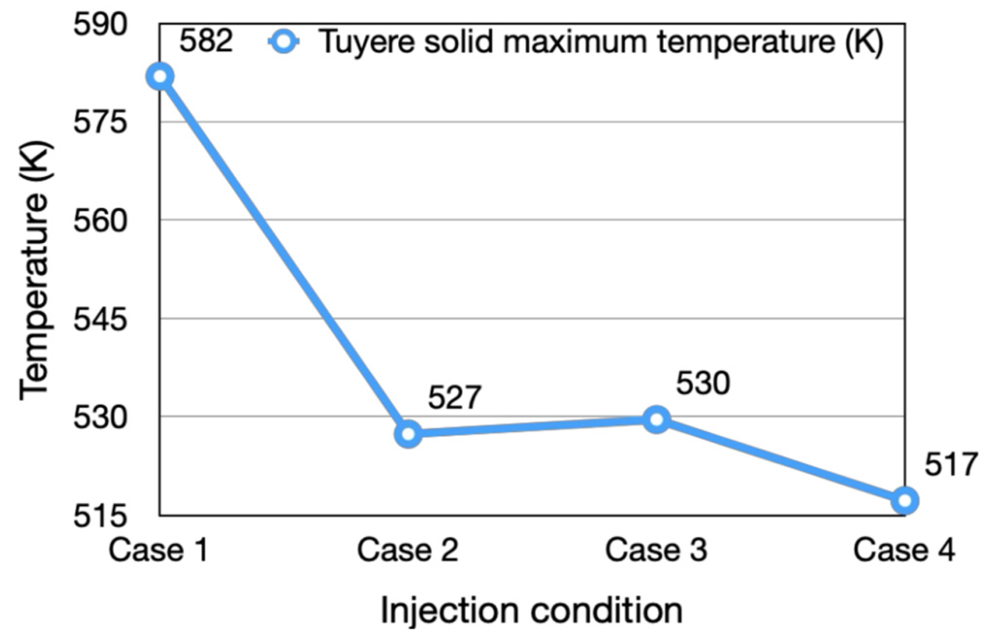 Metals 15 01241 g016