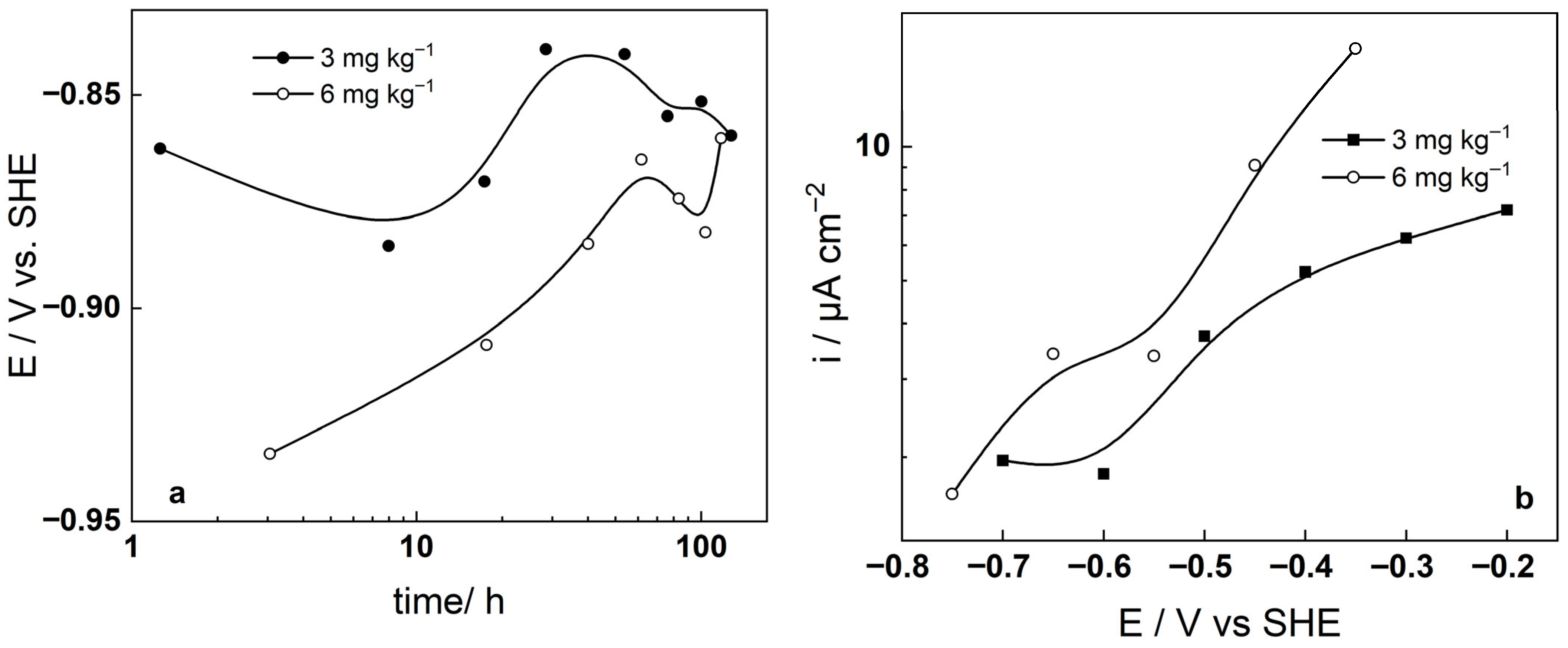Metals 15 01242 g001