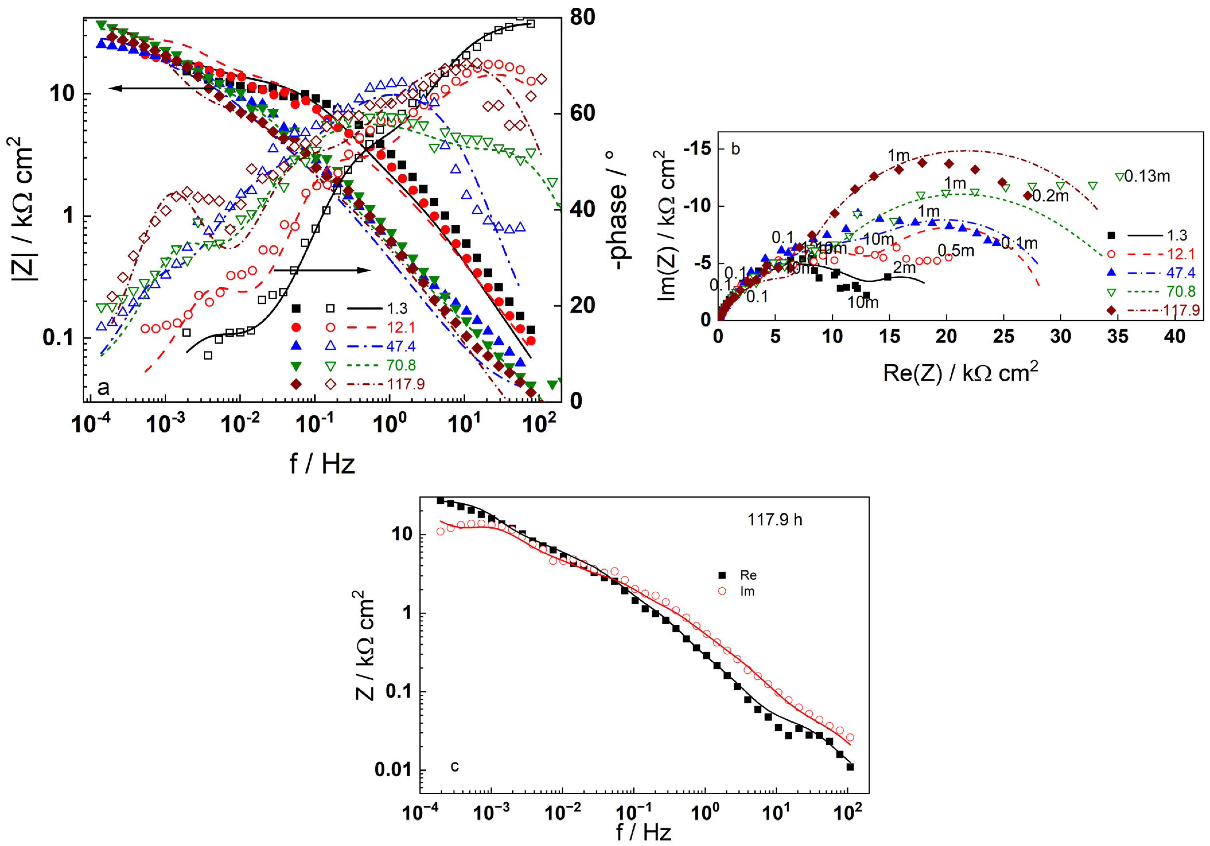 Metals 15 01242 g003