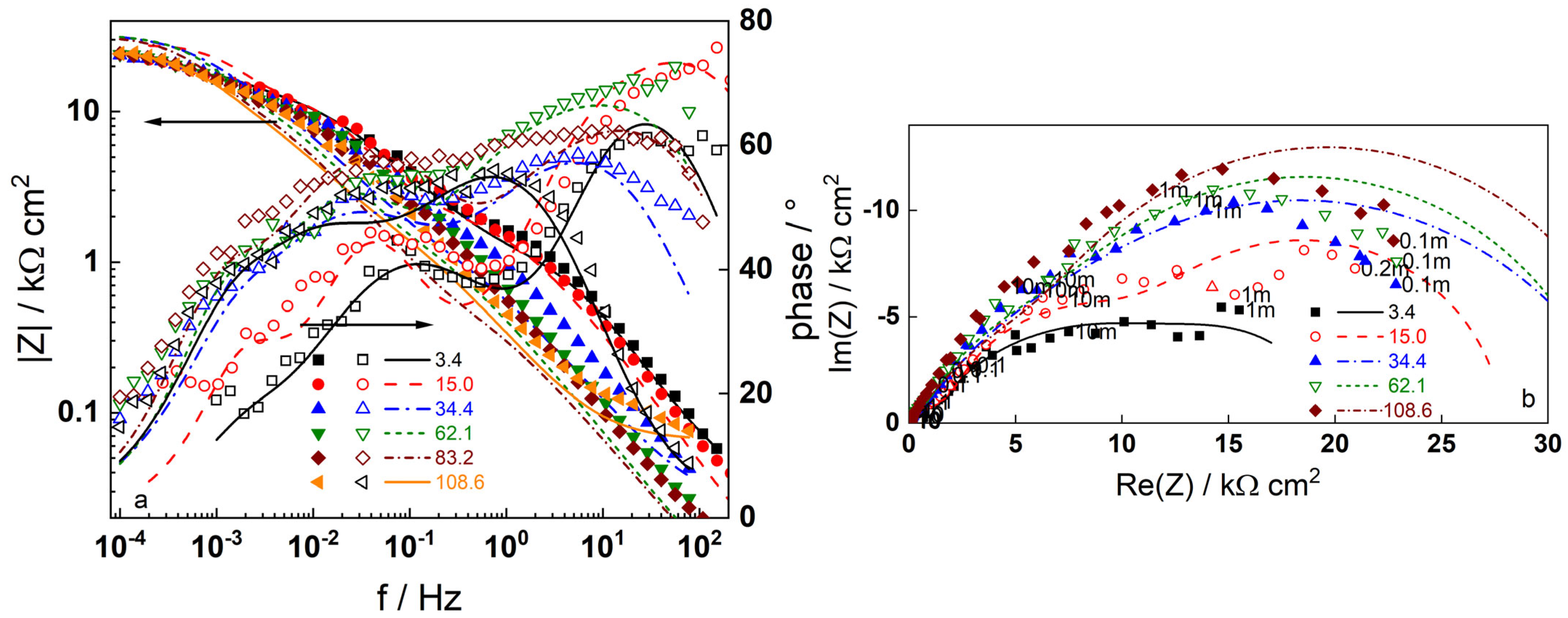 Metals 15 01242 g004