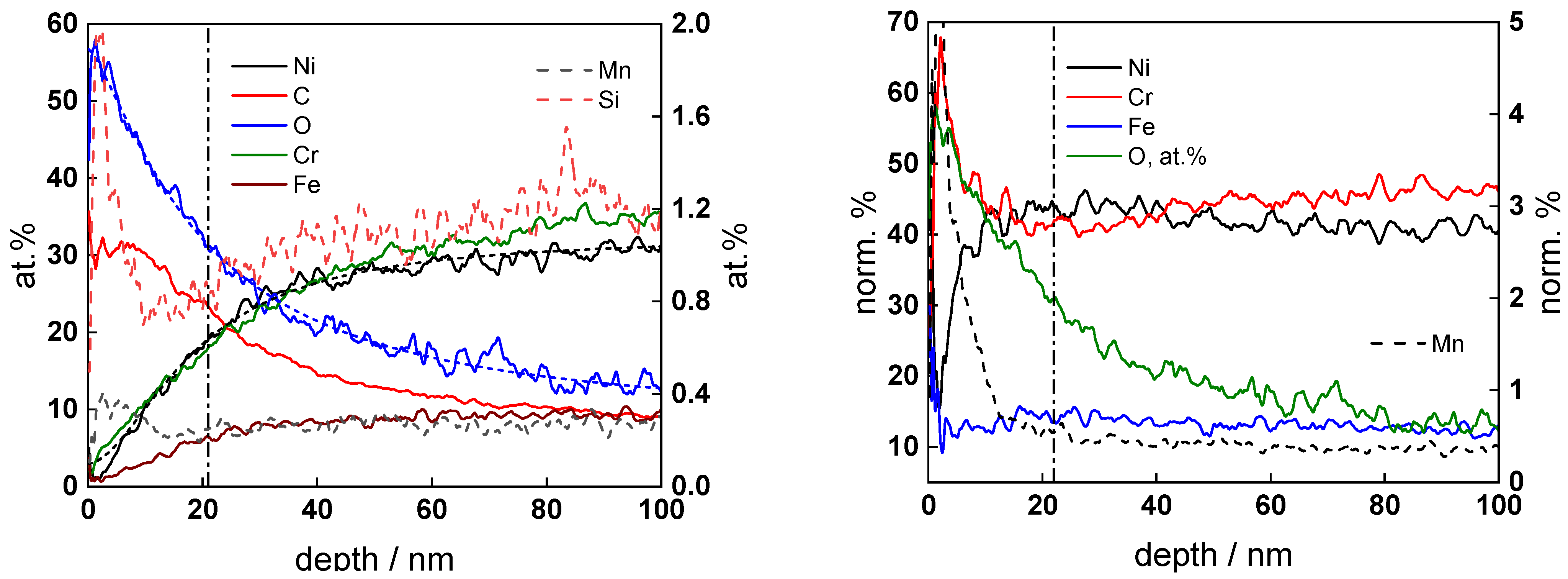 Metals 15 01242 g007