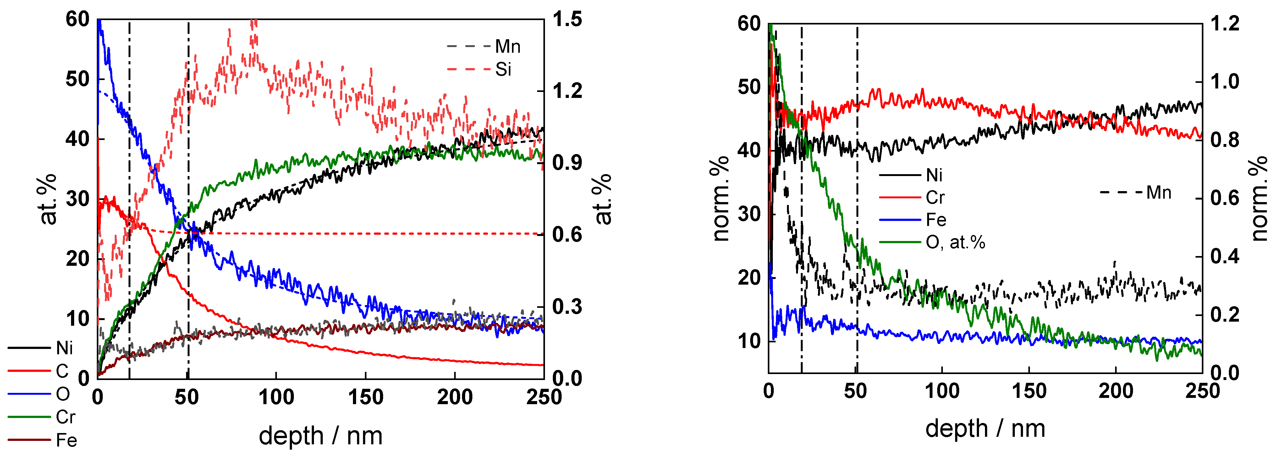 Metals 15 01242 g008