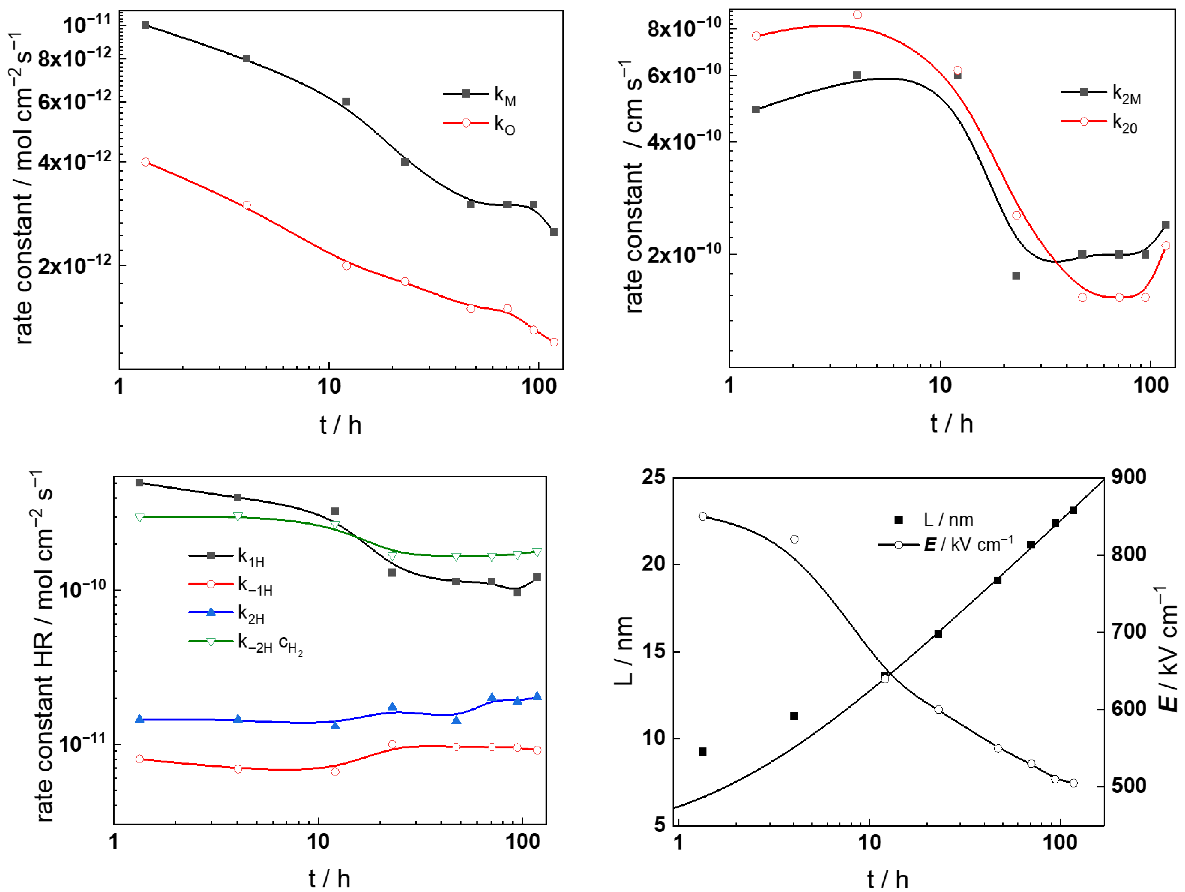 Metals 15 01242 g009a