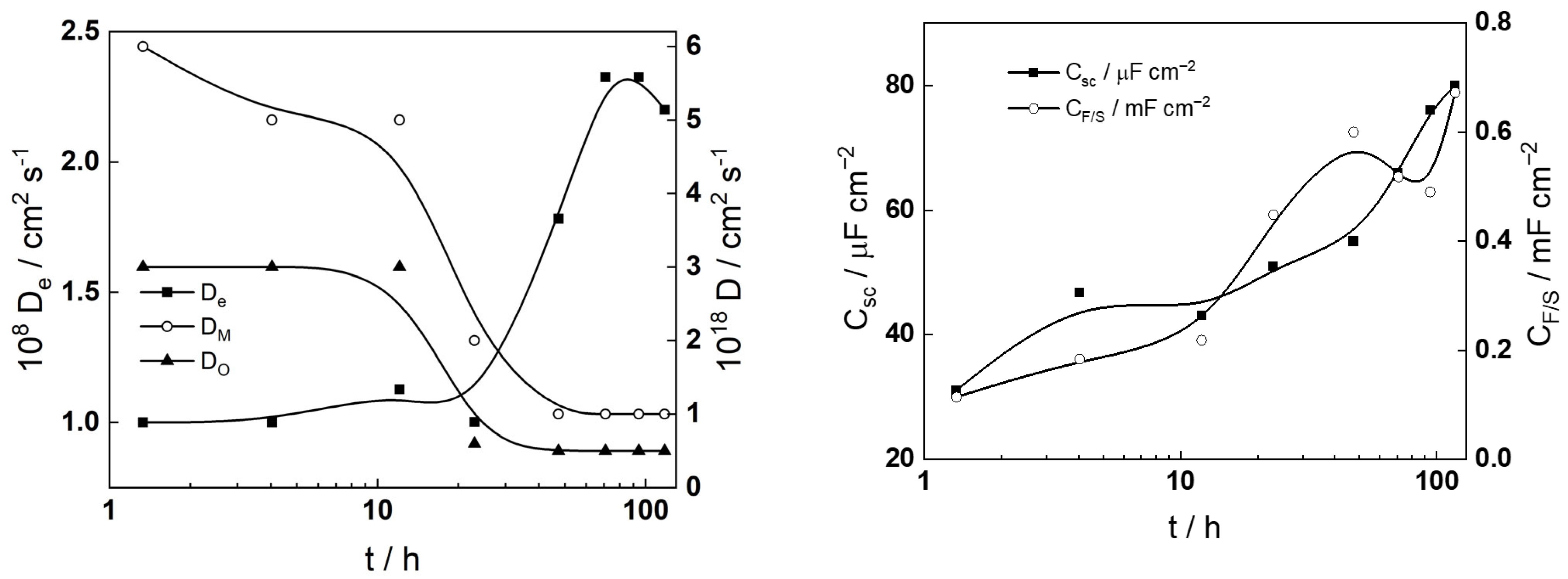 Metals 15 01242 g009b