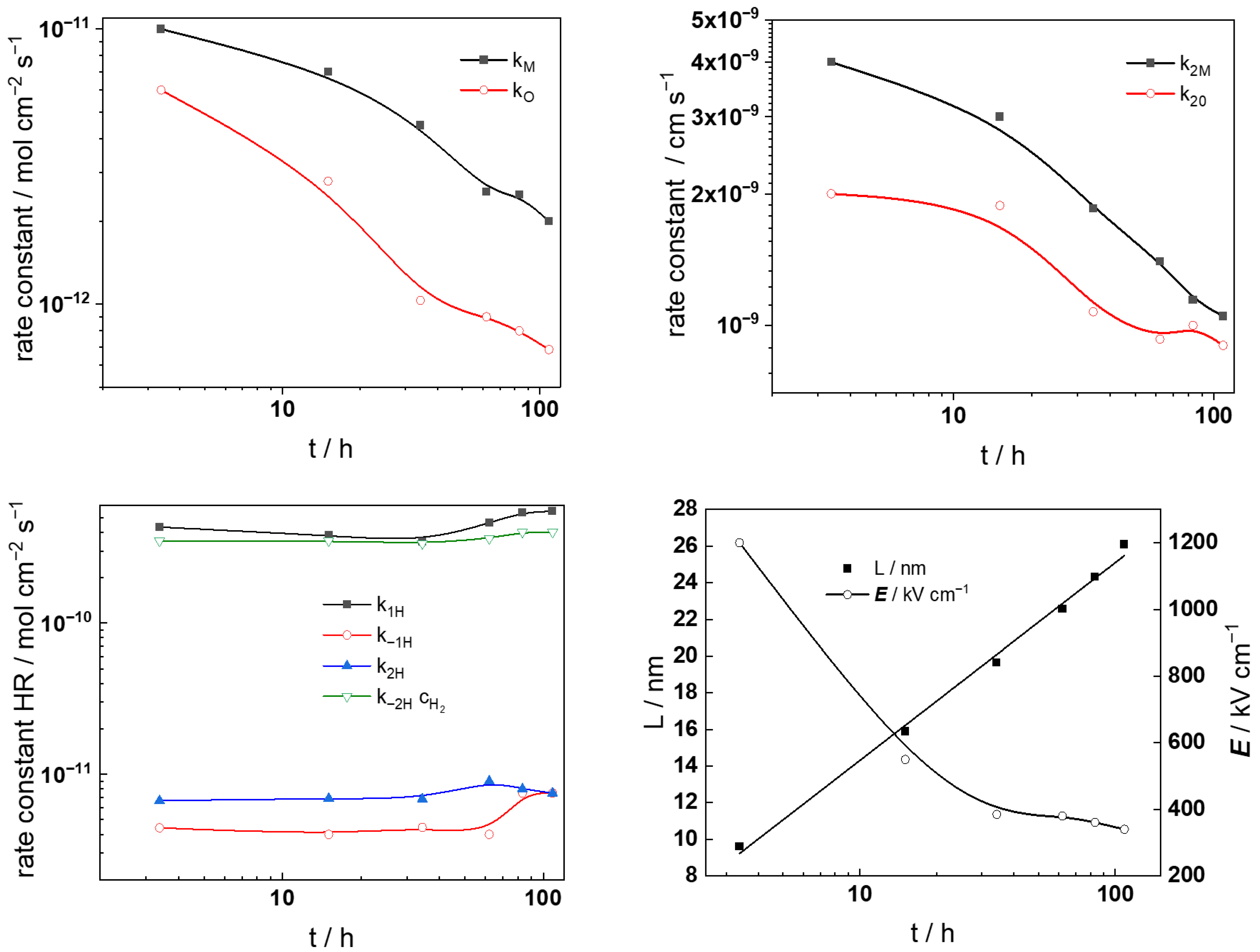 Metals 15 01242 g010a
