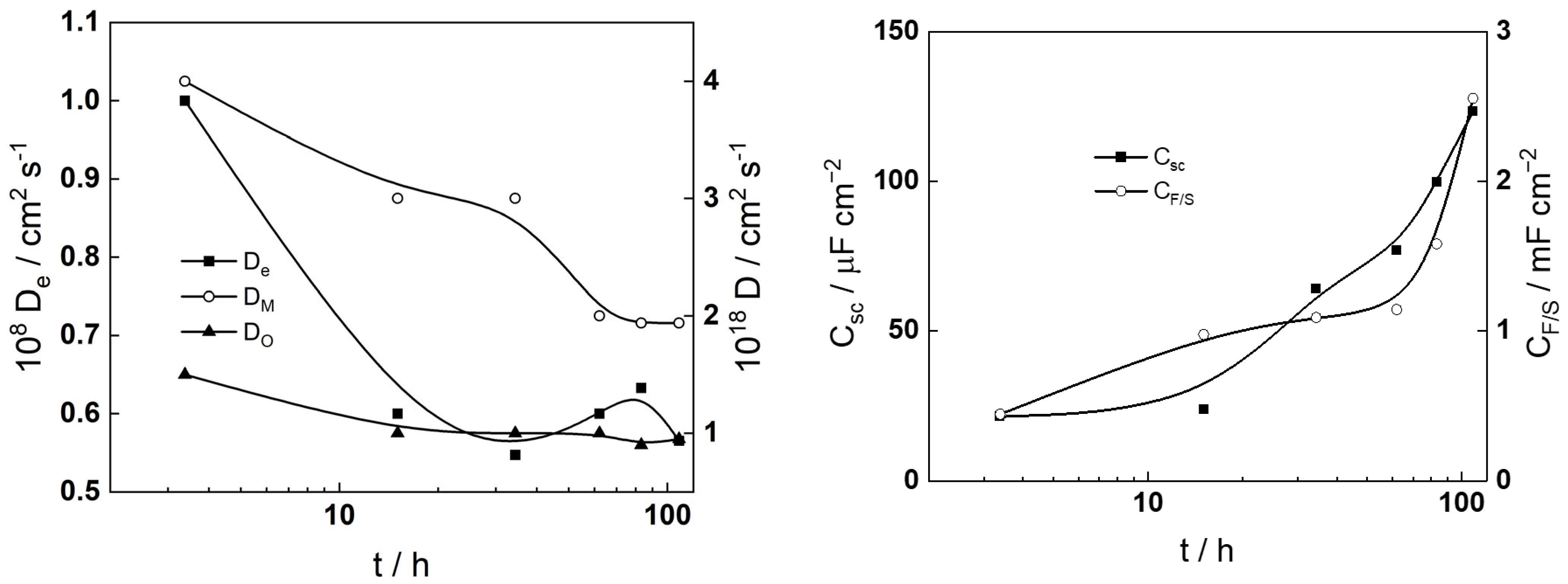 Metals 15 01242 g010b