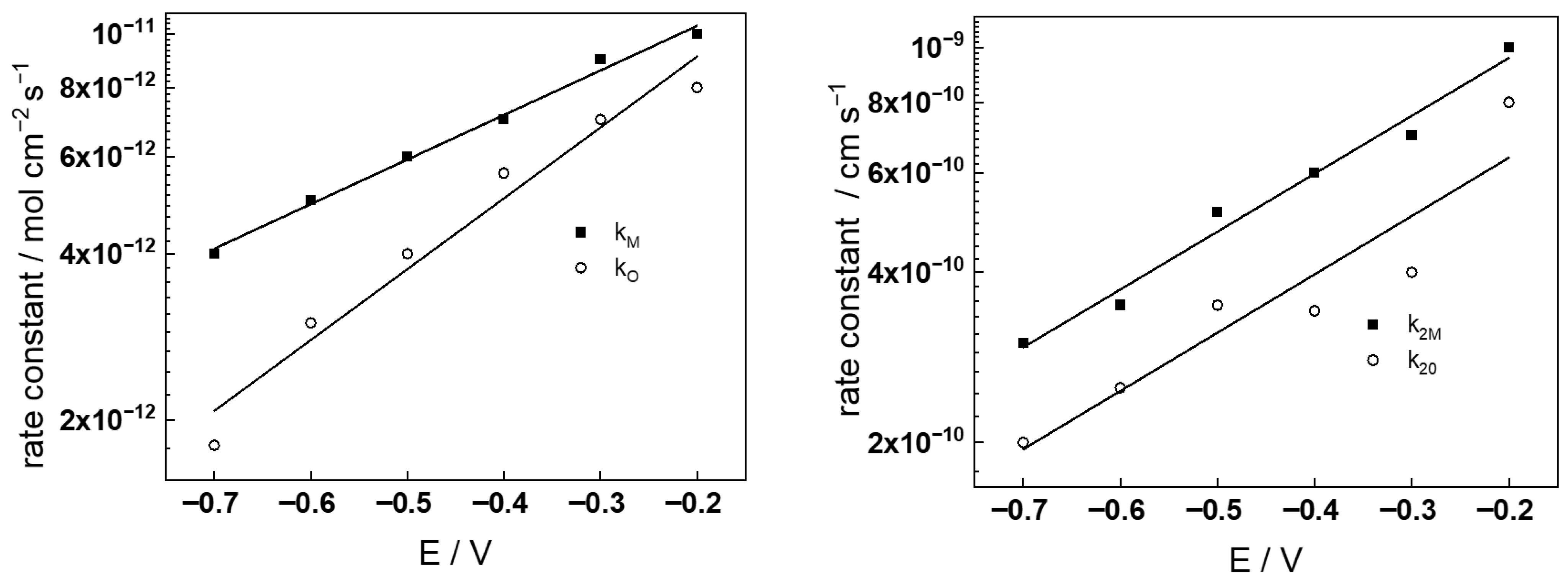 Metals 15 01242 g011a